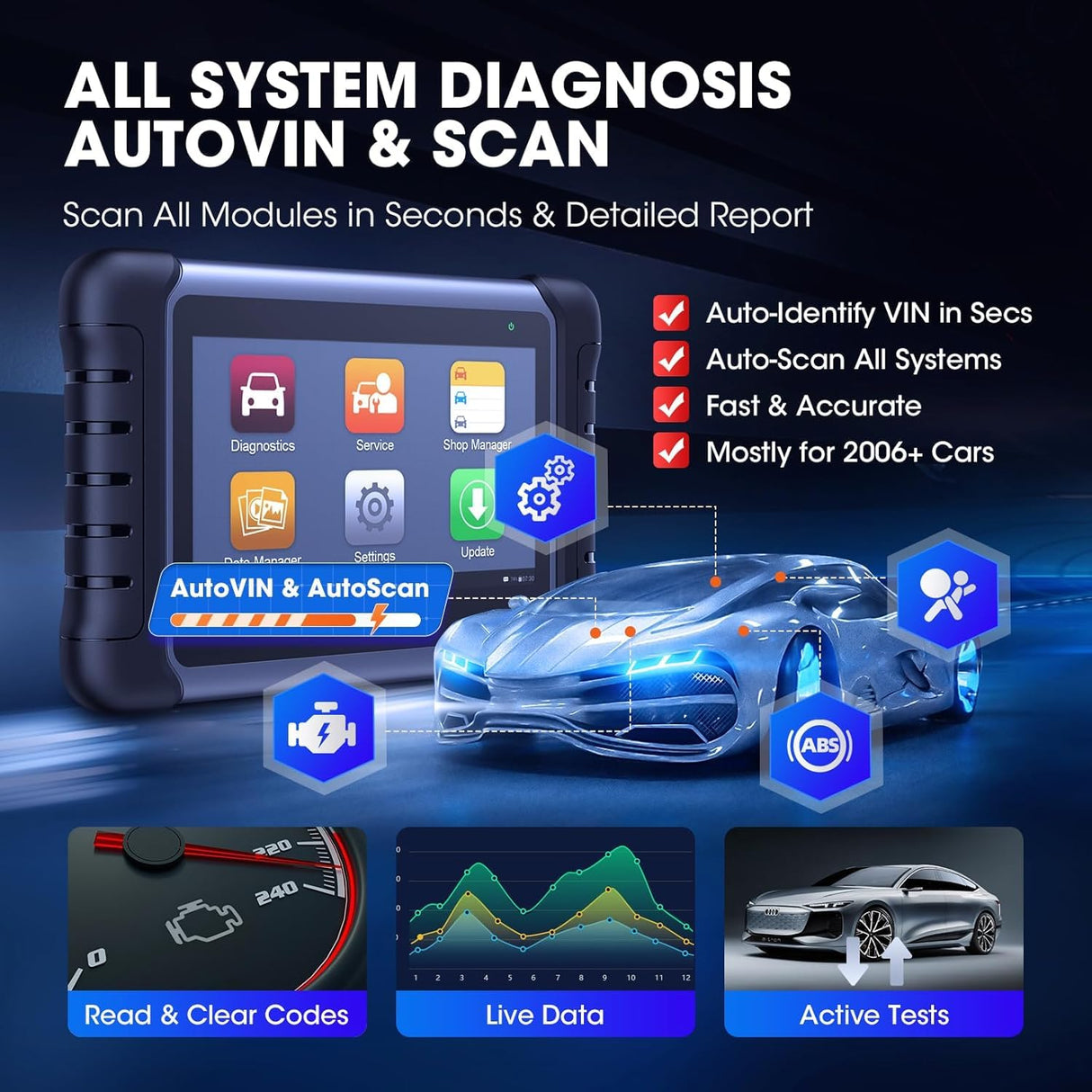 Autel Scanner MaxiCOM MK808S: 2025 Bidirectional Tool as MK808BT Pro MX808S M808Z, Function as MaxiCheck MX900, 28+ Service, Active Test, All System Diagnose, Injector Coding, FCA Autoauth Android 11 Autel