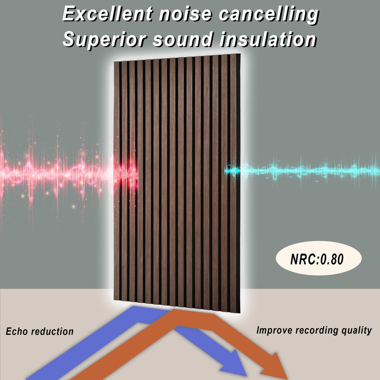 E-HAO 4-Piece Wood Slat Acoustic Panels for Stylish Decor and Noise Reduction, 3D Textured Panel for Ceiling and Wall - JK Walnut (47.2 L x 23.6 W in) E-HAO