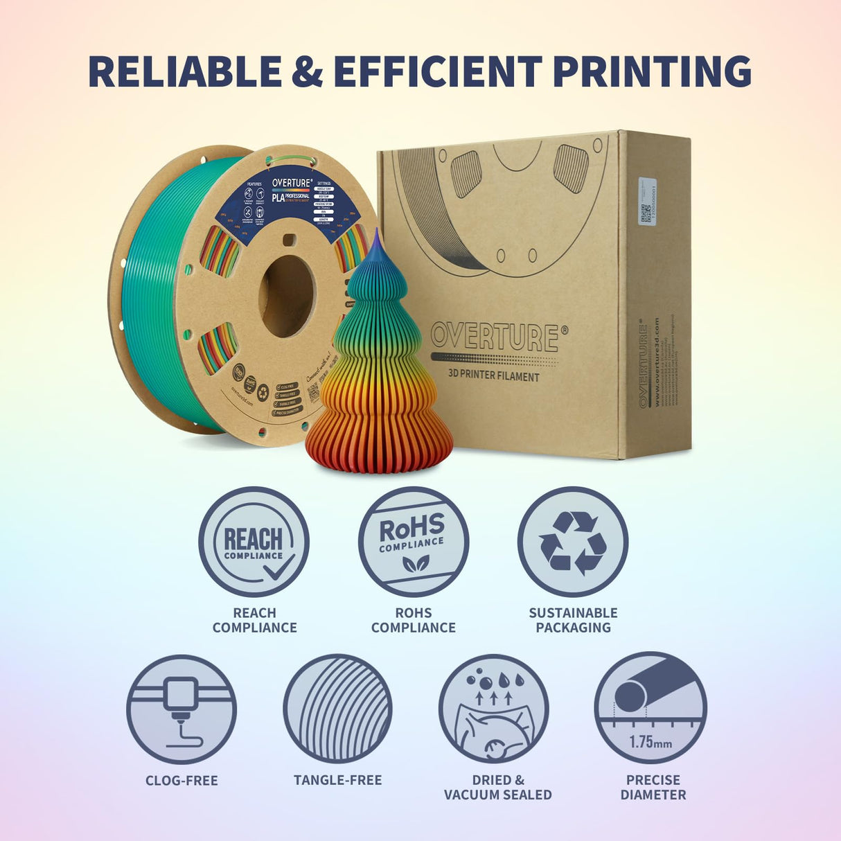 OVERTURE PLA Plus (PLA+) Filament 1.75mm, Stronger & More Durable, Professional Toughness 3D Printer Filament 1kg (2.2lbs), High Precision +/- 0.02mm, Tangle-Free (Sunset Rainbow) OVERTURE