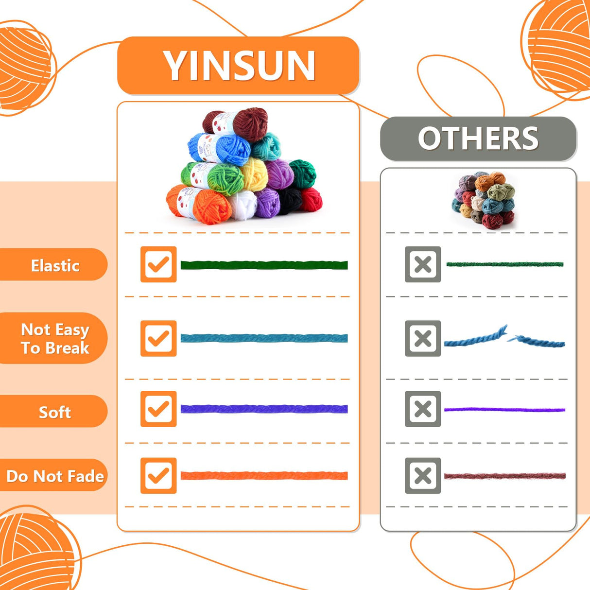 Yinsun 12 Acrylic Yarn Skeins, 12 Colors Starter Mini Crochet Bulk Yarn for Child, Adult Knitting Crochet Crafts (12 x 15g) Yinsun