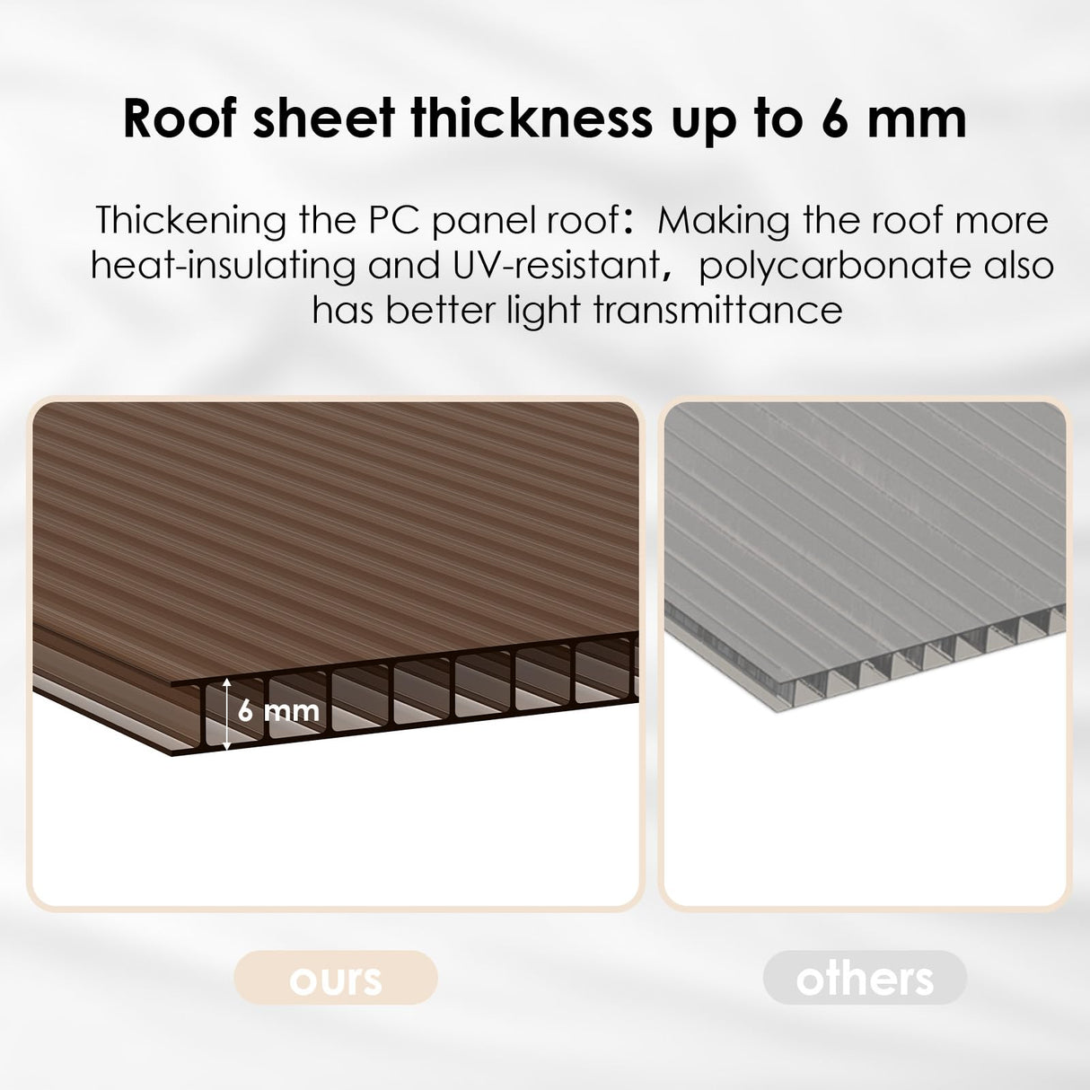 Arlopu 10'x 14' Gazebo Pergola, Outdoor Aluminum Lean to Hard Top with Sloped Roof, Large Wall-Mounted Heavy Duty Awnings for Patio, Garden, Decks, Backyard and More Arlopu