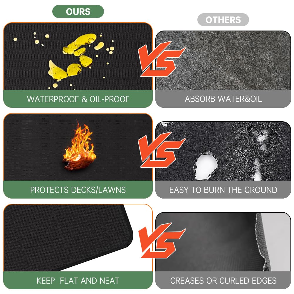 Dewfoam 63 x 36 Inch Under Grill Mats for Outdoor Grill, Fireproof Deck and Patio Protector Mat, Double-Sided Waterproof Oil-Proof Fire Blanket BBQ Mat, Grill Floor Pads Fire Pit Mat Fireplace Mat Dewfoam