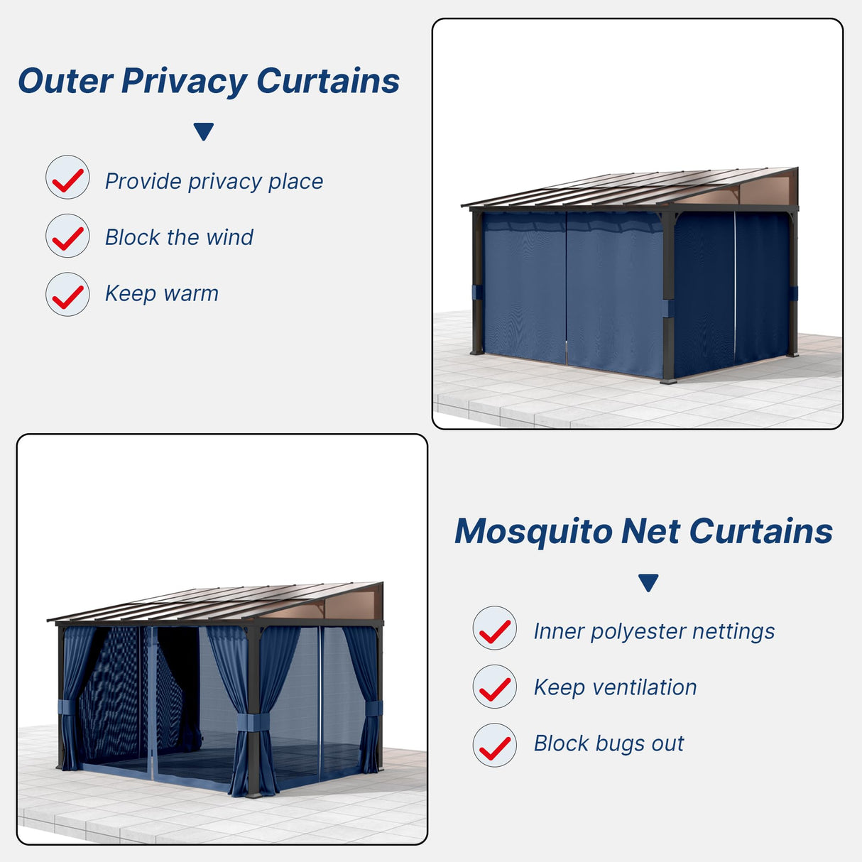 Gotland 10FTx12FT Outdoor Wall-Mounted Hardtop Pergola, Metal Frame Gazebo with Sloping Sun Panel Roof and Double Curtains for Patio, Garden, Lawn, Navy Gotland