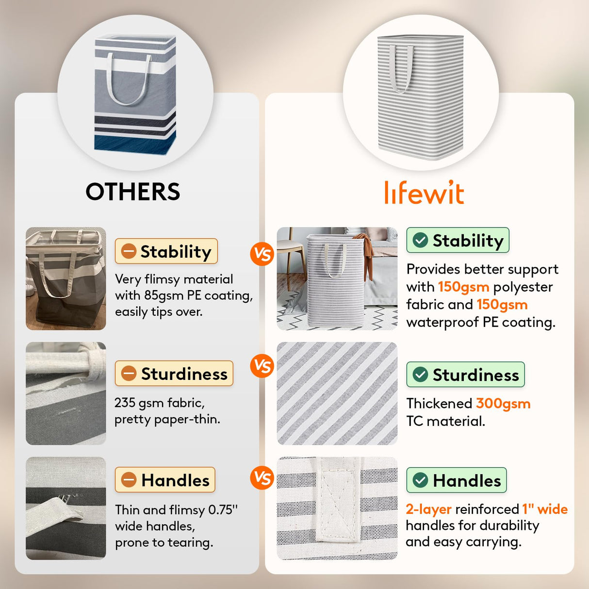 Lifewit 2 Pack Laundry Hamper Large Collapsible Laundry Baskets, Freestanding Waterproof Clothes Hamper with Easy Carry Handles in Laundry Room Bedroom Bathroom College Dorm for Adults, Grey, 2 x 80L Lifewit