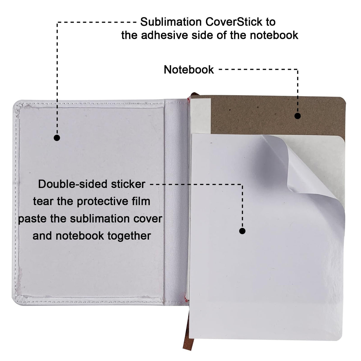 GEKIXUTP 4 Pcs sublimation notebook blank A5 190 Pages sublimation journal blank, Sublimation Journal Notebooks for School Office Supplies imitation Faux Leather sublimation notebooks(8.3 x 5.7 Inch) GEKIXUTP