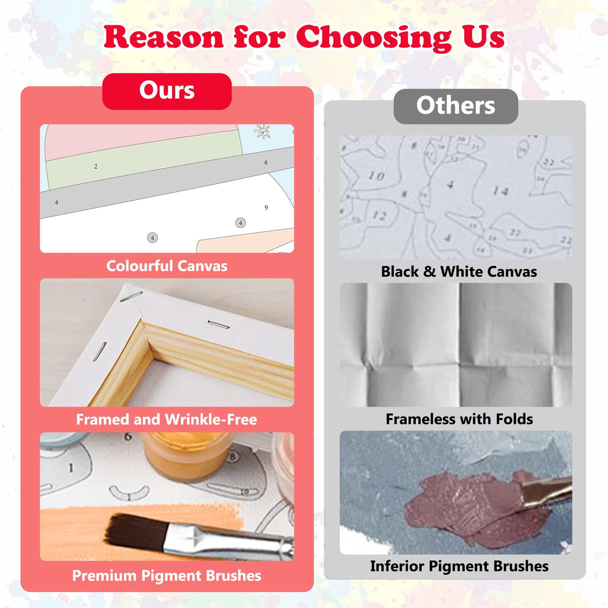 MEIYUDA Framed 4Pack Christmas Paint by Number Kit for Kids, Santa Claus and Snowman Paint by Numbers for Kids Age 4-8-12, Children DIY Acrylic Oil Painting for Home Wall Decor 8x8in MEIYUDA