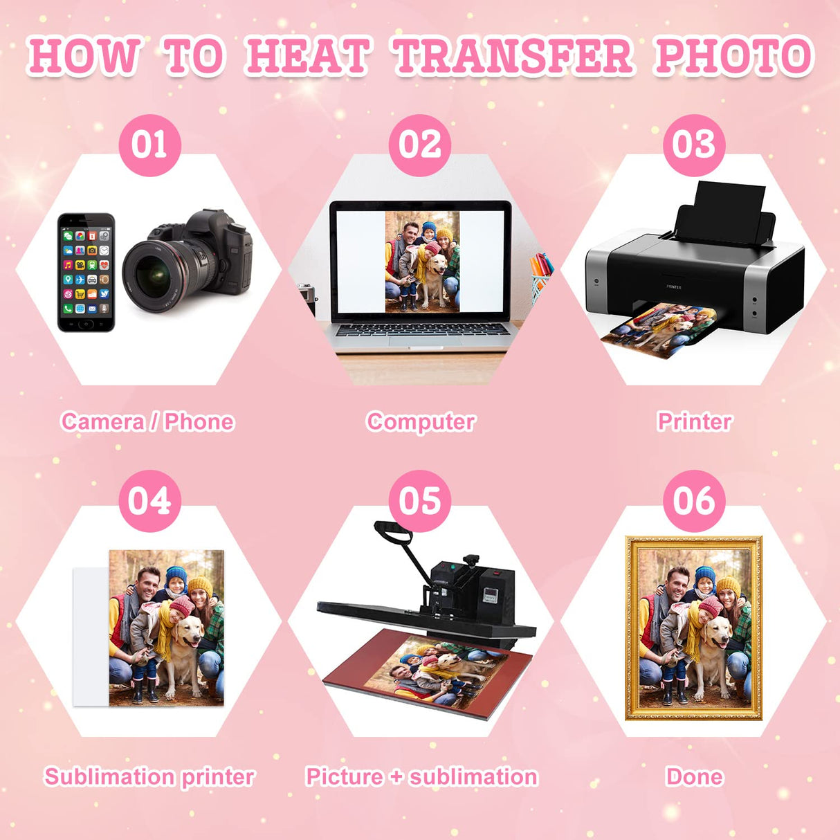 10 Pcs Aluminum Sublimation Blanks Heat, 6 x 8 inches Metal Photo Blanks DIY Blank Metal Sign, Wall Poster Frame Sublimation Blank for Wedding DIY Printing Bedroom Living Room KVCSYAW