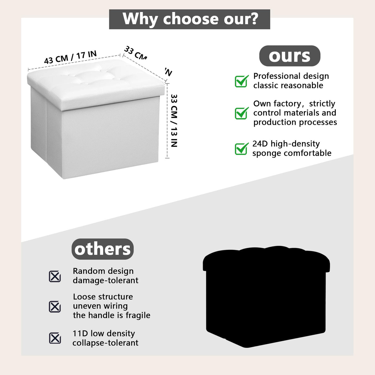 AmasSmile Storage Ottoman Foot Rest Stool, 17 inch Folding Leather Footstool Bench, Short White Ottoman Stool, Storage Foot Rest Store, Books AmasSmile