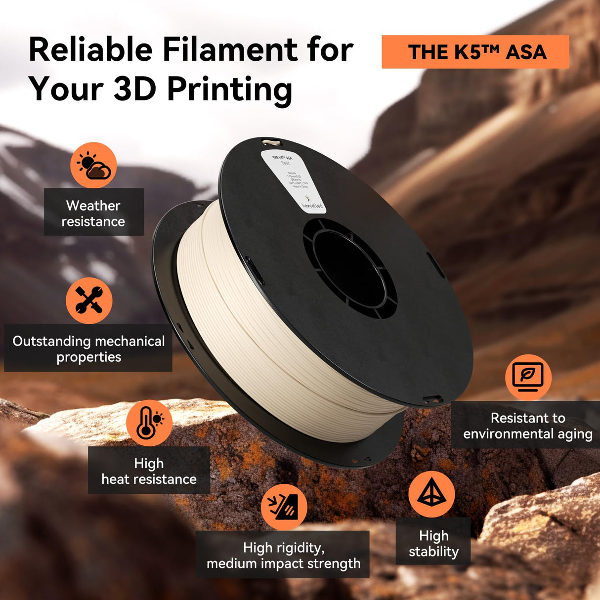 kexcelld ASA Filament 1.75mm,Dark Blue ASA 3D Printer Filament 1kg Spool (2.2lbs), Heat & Weather Resistant Perfect for Printing Outdoor Functional Parts,Fit Most FDM Printer kexcelled