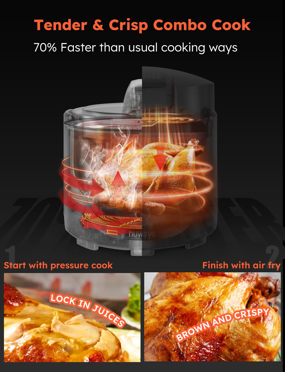 Nuwave Duet Air Fryer and Electric Pressure Cooker Combo with 2 Switchable Lids, 300 FoolProof One-Touch Presets, Crisp&Tender Tech, 6QT Heavy-duty Stainless Steel Pot, 15+ Safety Features Nuwave