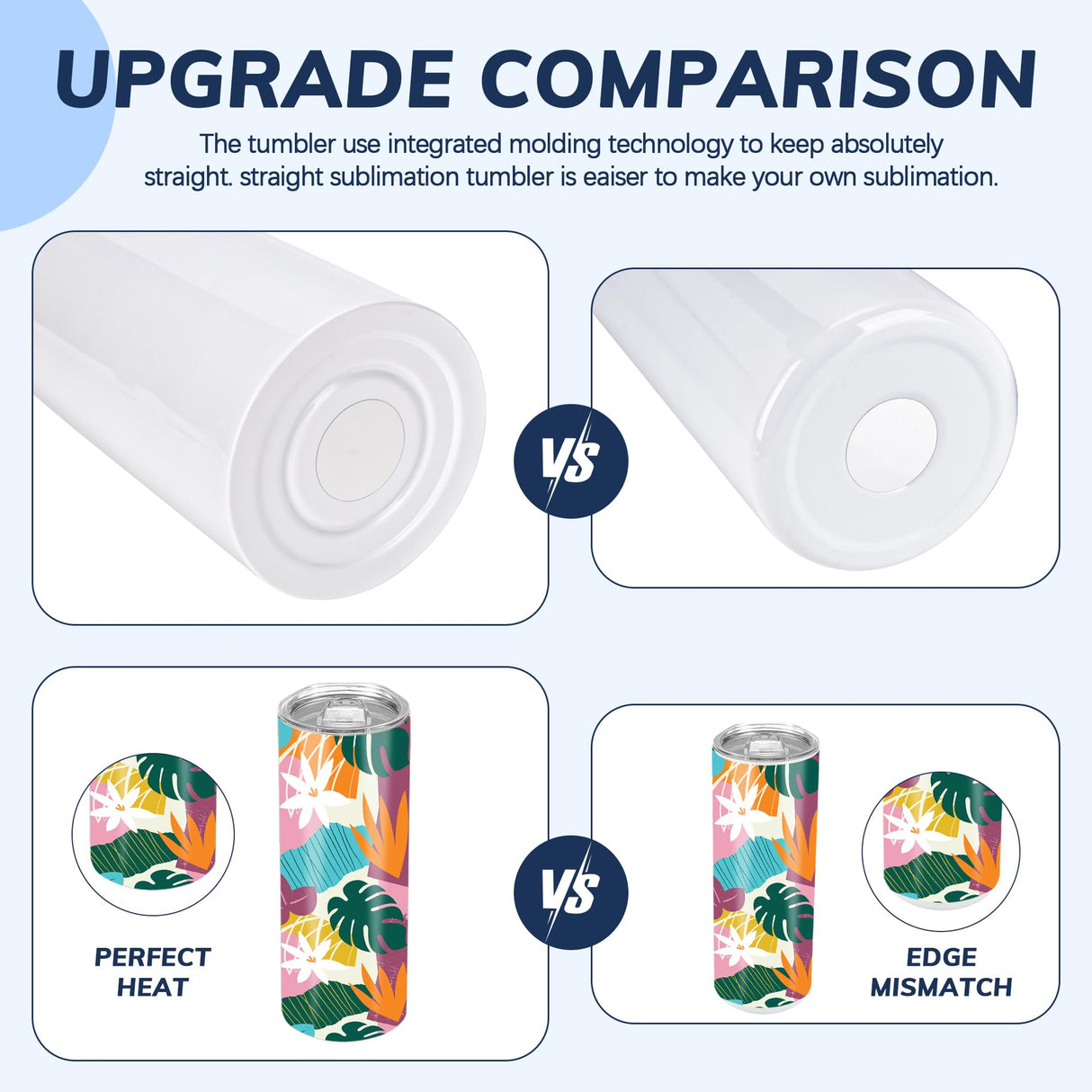 D·S 1 Pack Sublimation Tumblers 20 oz Skinny Straight Flat Bottom Blank Tumbler Cups with Individual Gift Boxed for Heat Transfer DIY Craft D·S