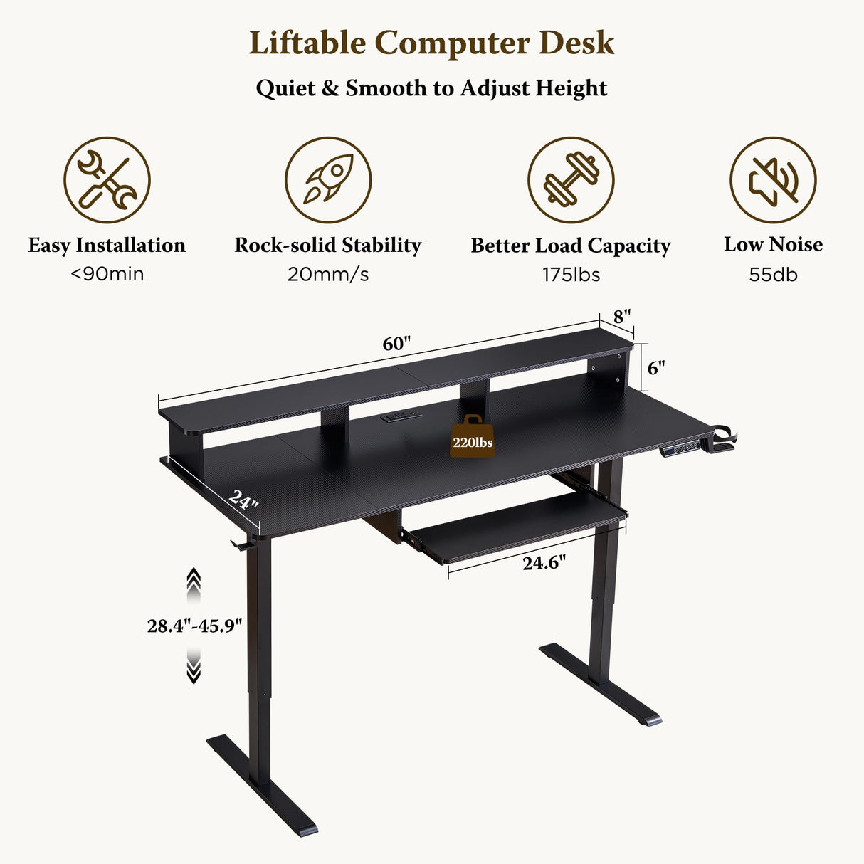 RedLemon 60Inch Gaming Desk, Electric Standing Desk with Height Adjustable, Power Outlets, LED Lights, Keyboard Tray, and Monitor Shelf, Stand Up Computer, Black RedLemon