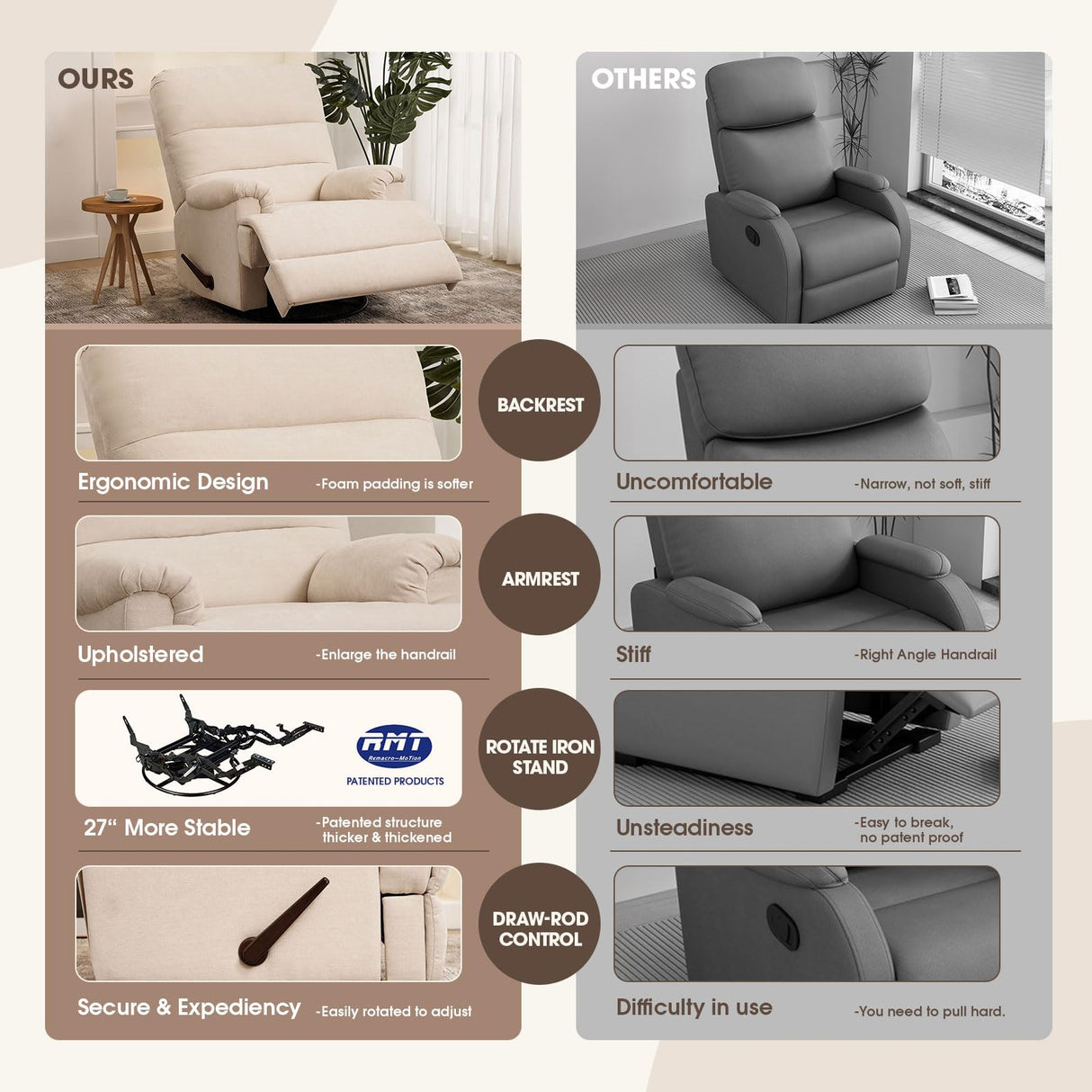 Divanus Large Glider Rocker Recliner,Beige Swivel Rocking Recliner Chair,Reclining Sofa Rocking Chair Nursery,23 Inches Deep Seat & 27 inches High Back,for Living Room, Bed Room (Beige) Divanus