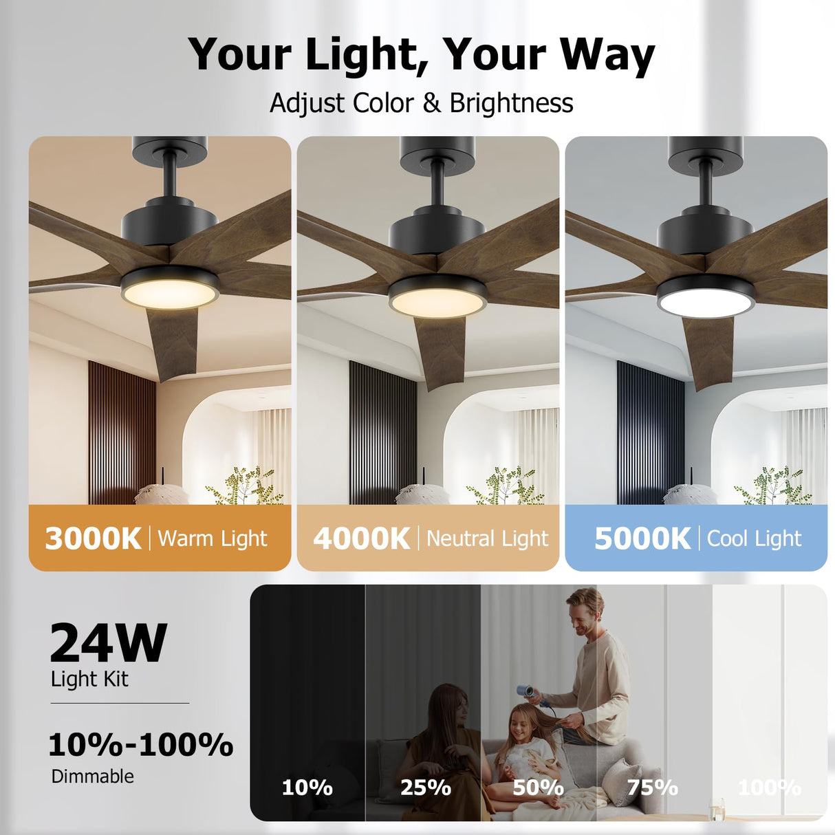 Doozoler 72 Inch Large Ceiling Fan with Light and Remote, Indoor Outdoor Ceiling Fans for Patios Bedroom, 5 Blades Wood Ceiling Fan High CFM 6-Speed Noiseless Reversible DC Motor Ceiling Fan Doozoler