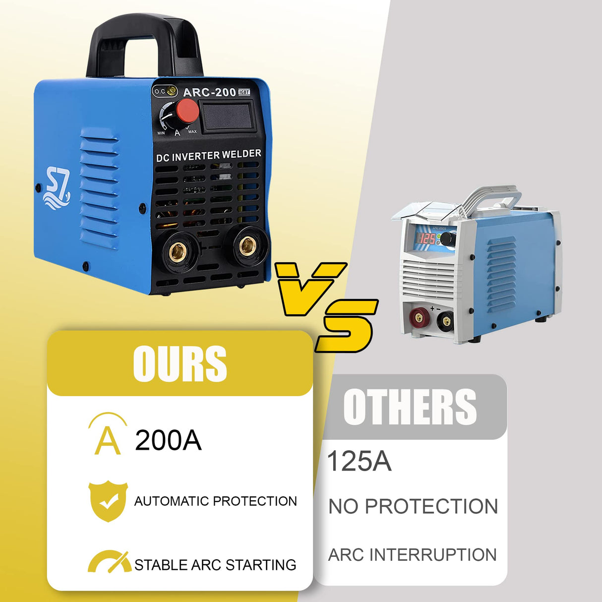 ARC Welder, 200Amp 110V Welding Machine IGBT Inverter Hot Start Portable Welder With LCD Display, Fits 4.2 MM Welding Rod Equipment With Accessories Hiweld