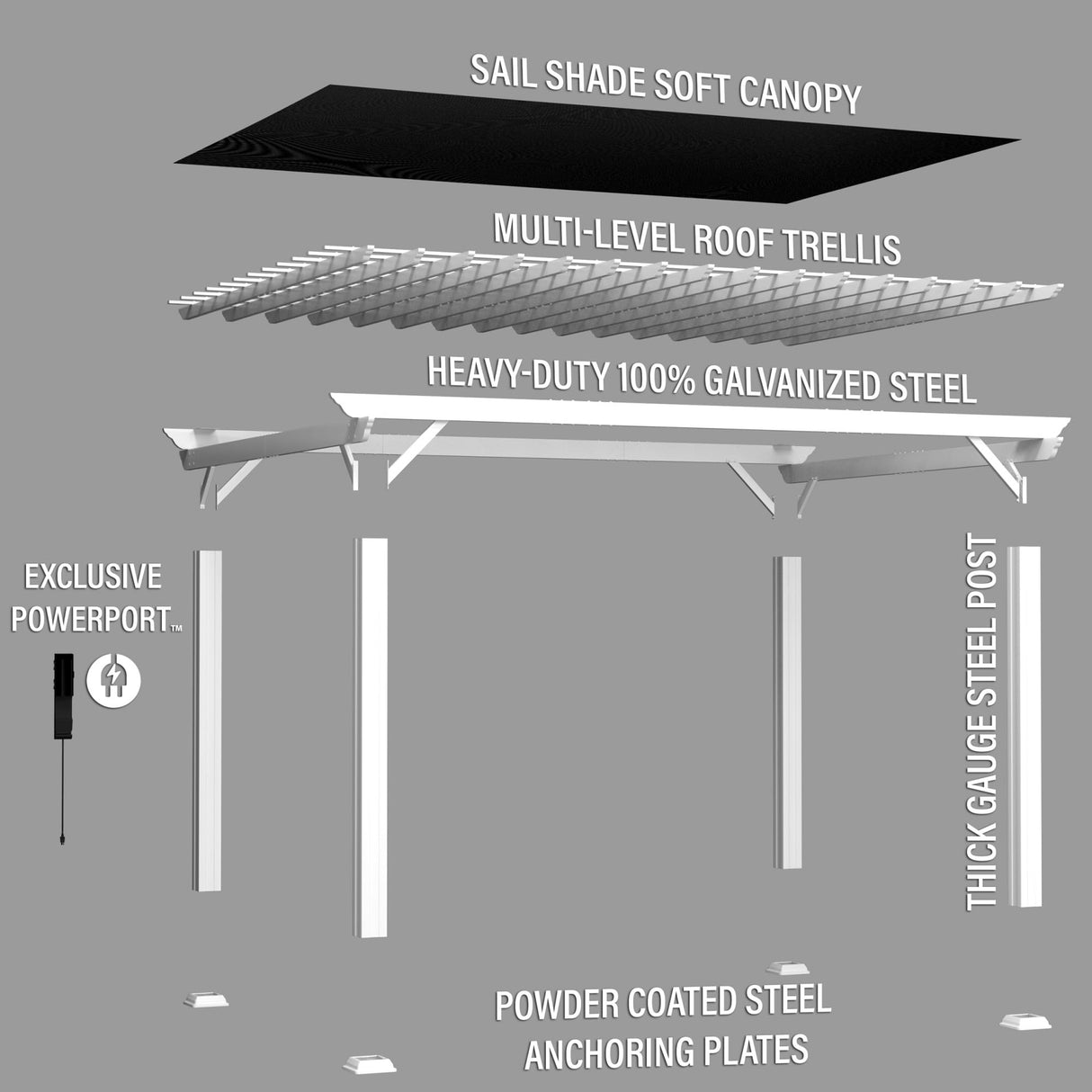 Backyard Discovery 16x12 ft Hawthorne White Galvanized Steel Pergola w/Soft Sail Shade, Spacious, Rust Resistant, UV Protection, Resist Winds Up to 100 MPH, Durable, Powerport USB & Electrical Outlet Backyard Discovery