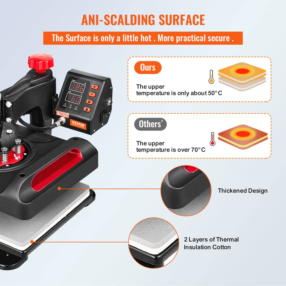 VEVOR 11 in 1 Heat Press Machine 15x12 Inch Tshirt Press Machine 360° Swing Away Digital Shirt Printing Multifunction Heat Transfer Clamshell Sublimation for T-Shirt Hat Cap Mug Plate Pen Shoes VEVOR