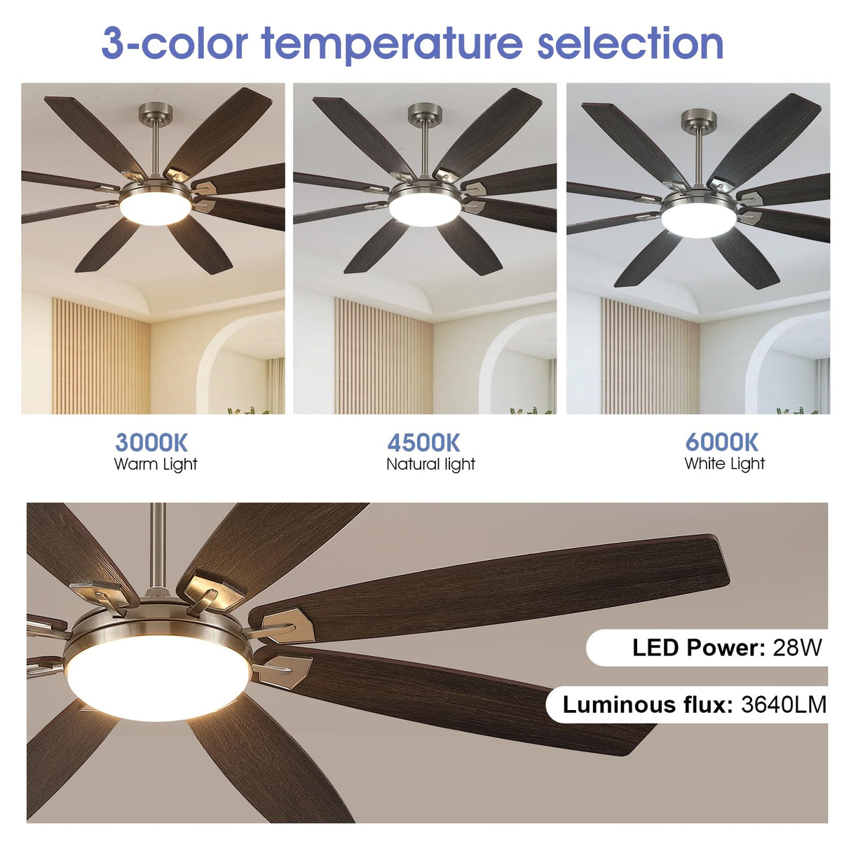 MADSHNE 72 Inch Large Ceiling Fans with Lights and Remote, Outdoor Ceiling Fan with Lights for Patio, Industrial Commercial Ceiling Fan with 6-Speed Reversible DC Motor, 3 CCT,Sand Nickel MADSHNE
