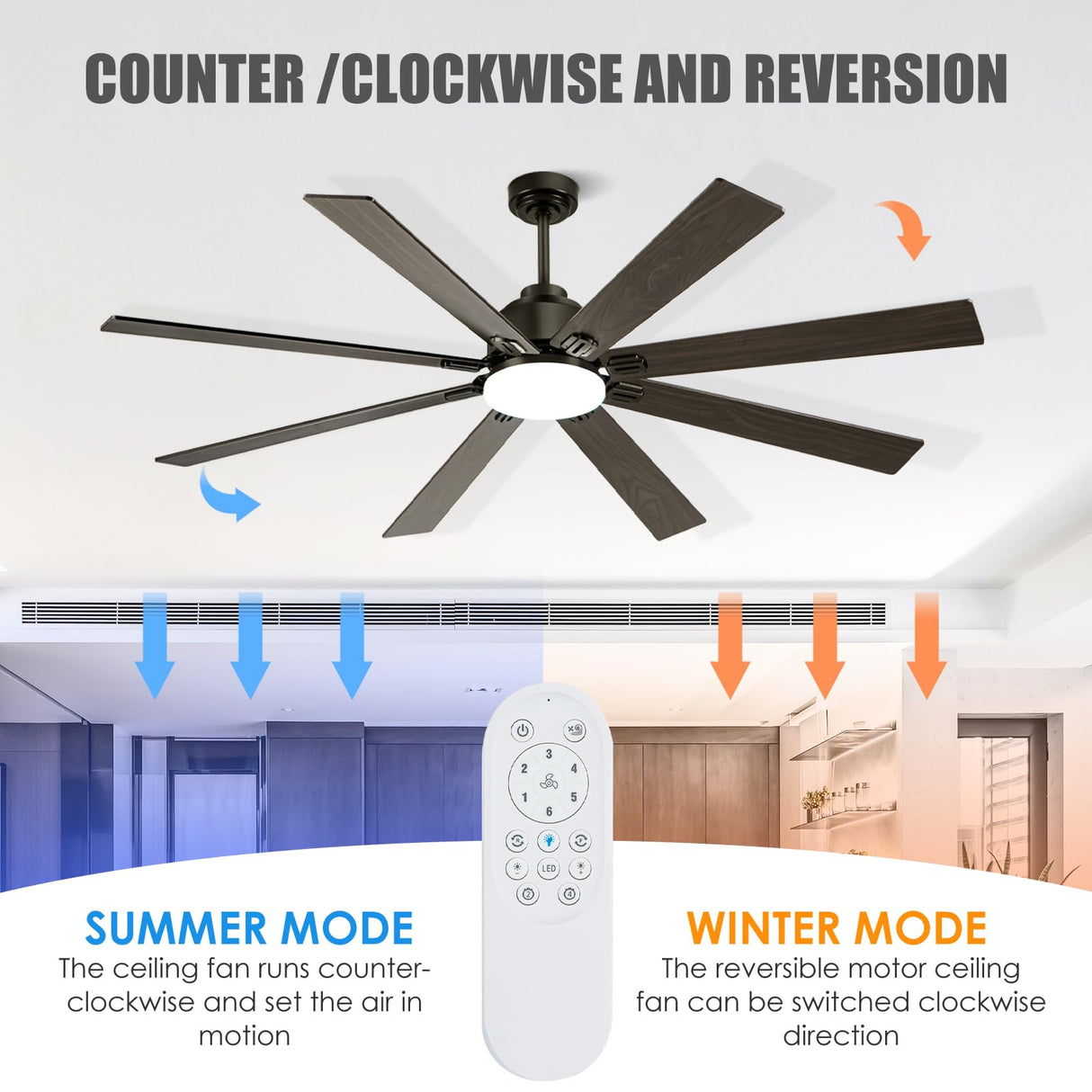 Kayleik 72 Inch Large Ceiling Fan with Lights and Remote, Black Ceiling Fan for 8 Blades 6 Speed Reversible Quiet DC Motor, Outdoor Ceiling Fans for Living Room,Patio,Garage,and Commercial Spaces Kayleik