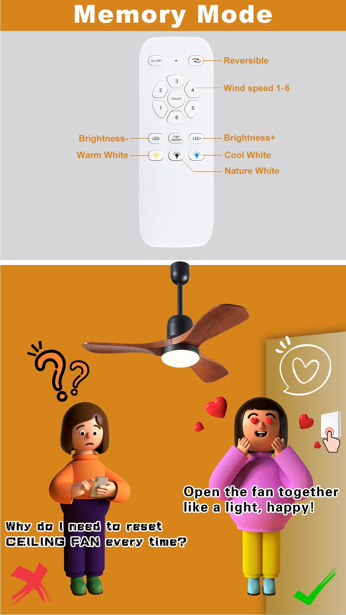 Linher 36"" Outdoor Gazebo Fan with Dimmable Light and Memory Remote, Plug-In Wet Rated Outdoor Ceiling Fan, Outdoor Hanging Fan For Gazebo, Patio, Waterproof, Walnut, F235-BK-36in Linher