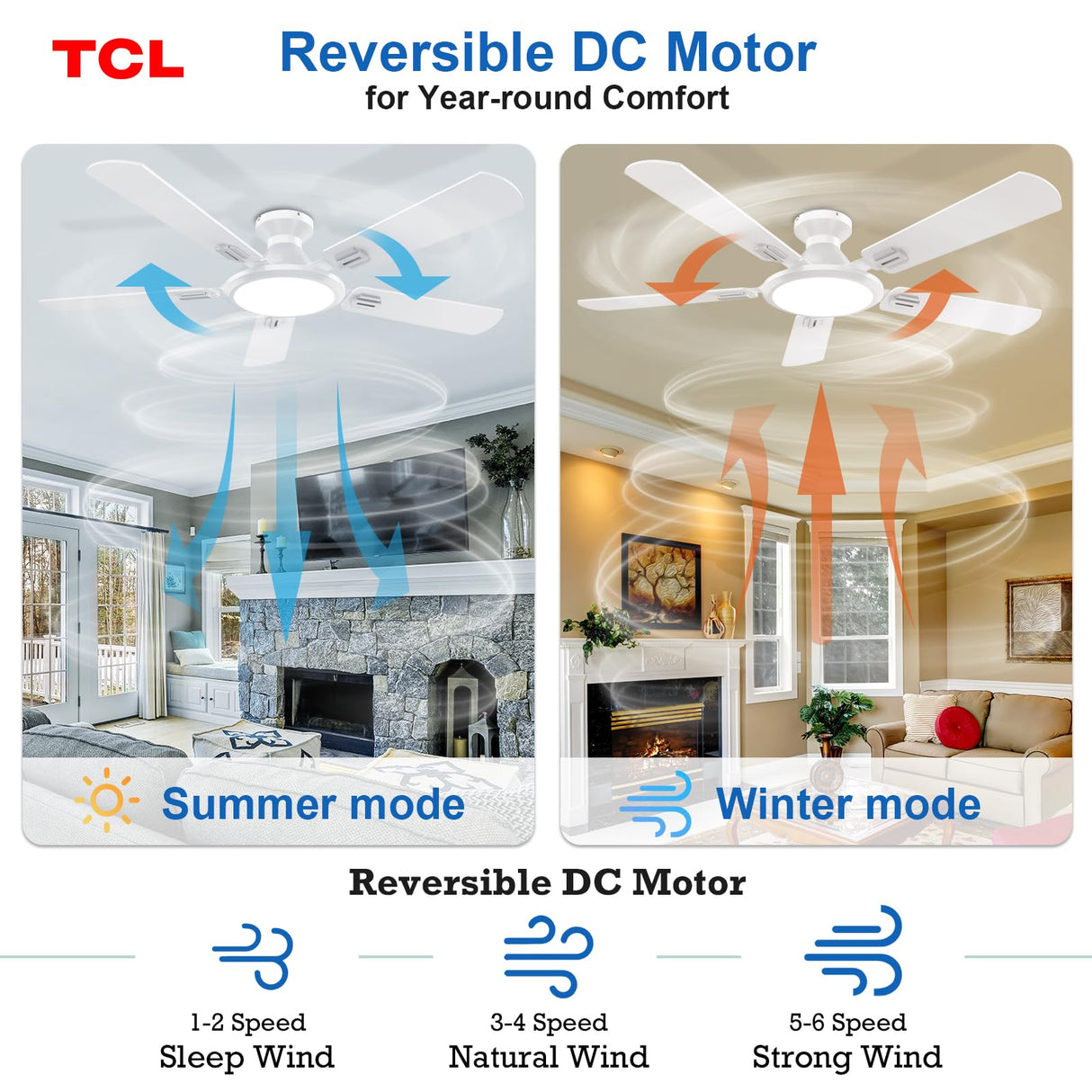 TCL Ceiling Fans with Lights, 52 Inch Low Profile Ceiling Fan with Light and Remote Control, Flush Mount, DC Reversible Motor, Noiseless, 6 Speeds Ceiling Fan for Bedroom (White) TCL