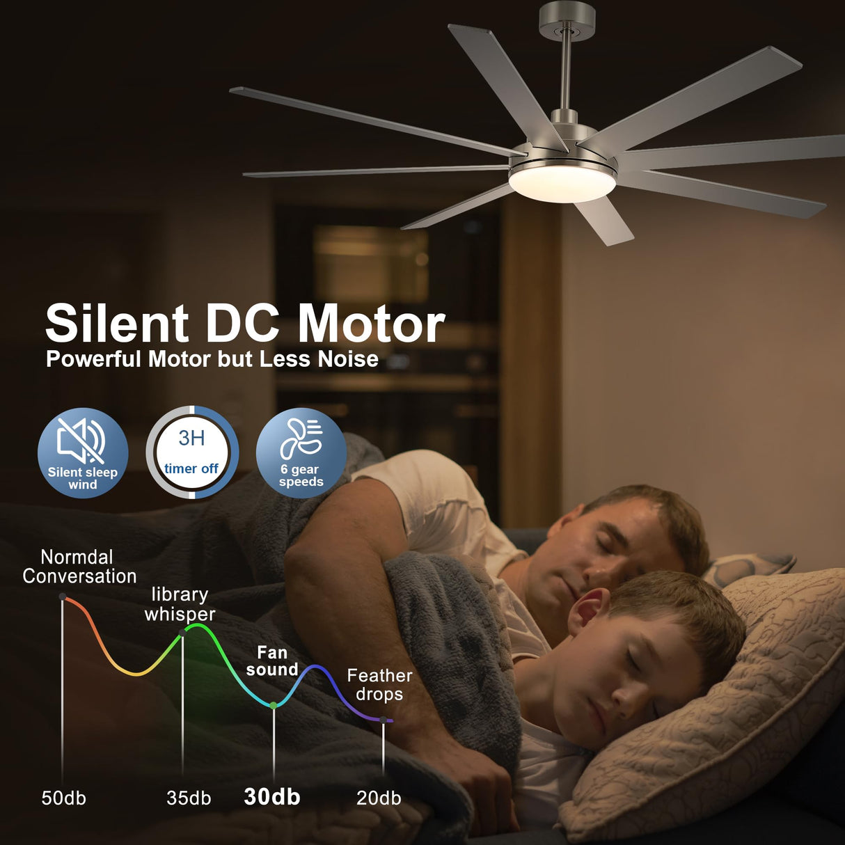 72 Inch Large Ceiling Fans with Lights and Remote, Modern Brushed Nickel Ceiling Fan for Indoor or Outdoor Patio, 6 Speed, Reversible, DC Motor, Timer, 3 CCT, Dimmable putroad