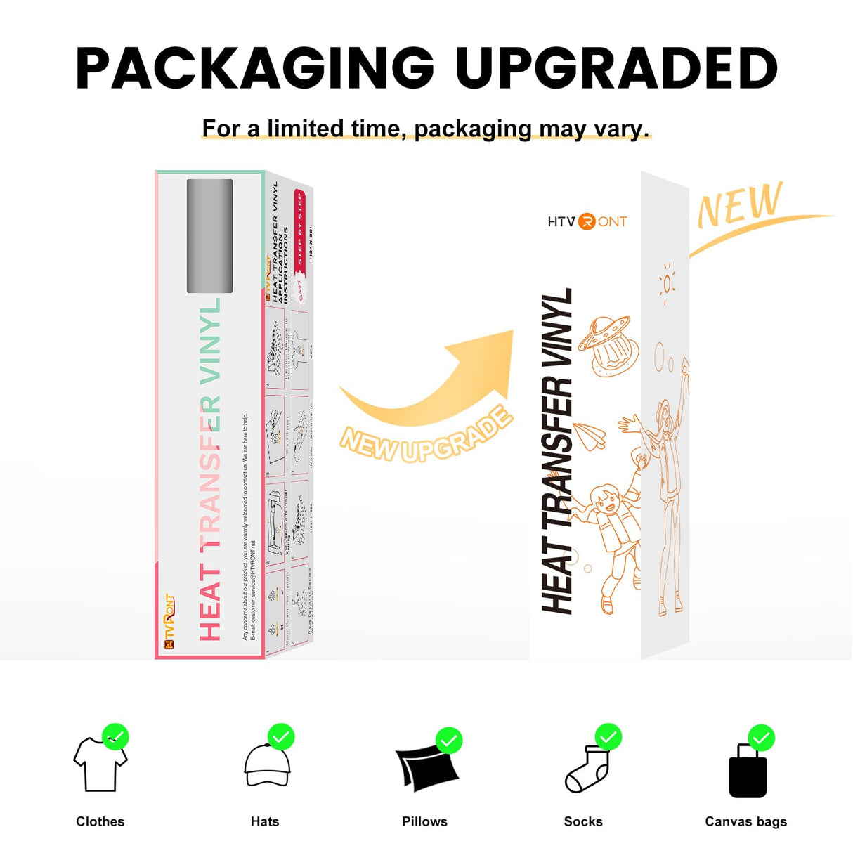 HTVRONT Heat Transfer Vinyl White HTV Rolls - 12" x 20ft White Iron on Vinyl for All Cutter Machine, White HTV Vinyl for Shirts - Easy to Cut & Weed for Heat Vinyl Design HTVRONT