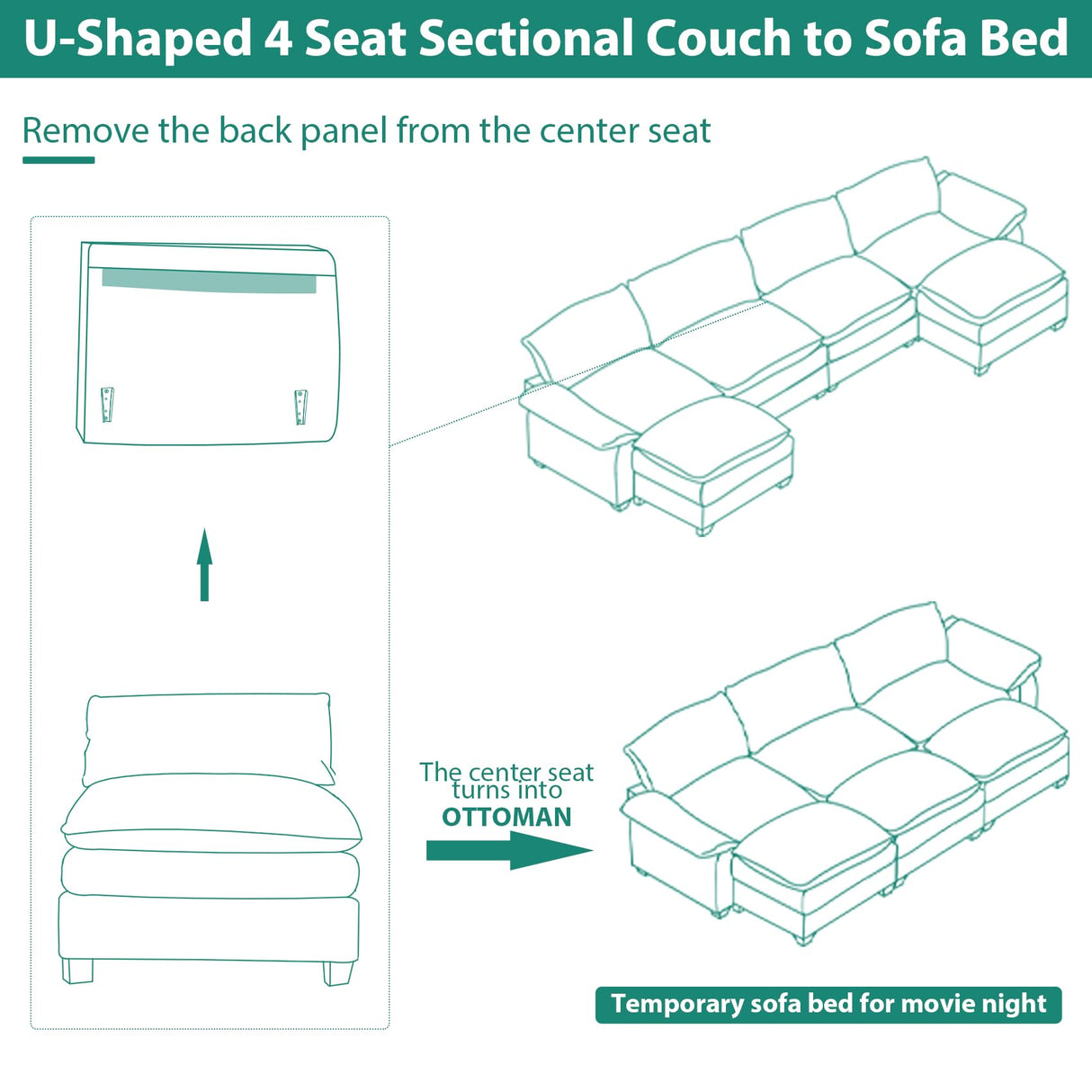 mestyl Comfy Sectional Couch with 2 Ottoman, U Shaped 4 Deep Seat Fluffy Cloud Sofa, 157" Modern Modular Soft Couches Set for Living Room, Chenille, Beige White, MT001 mestyl