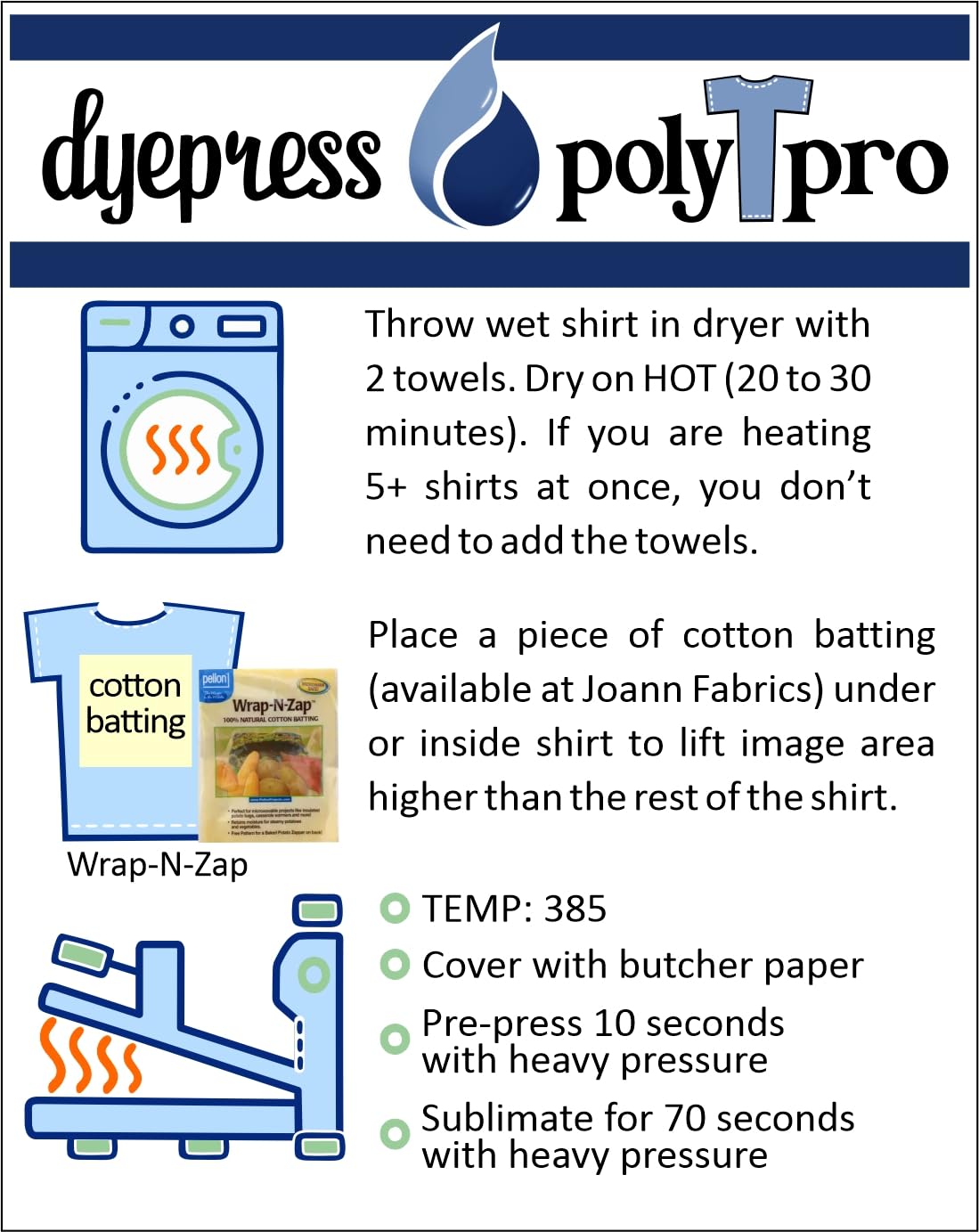 Dyepress polyTpro Sublimation Spray, Sublimation Coating for Cotton: 4 oz Concentrate Makes 8 oz Spray Dyepress