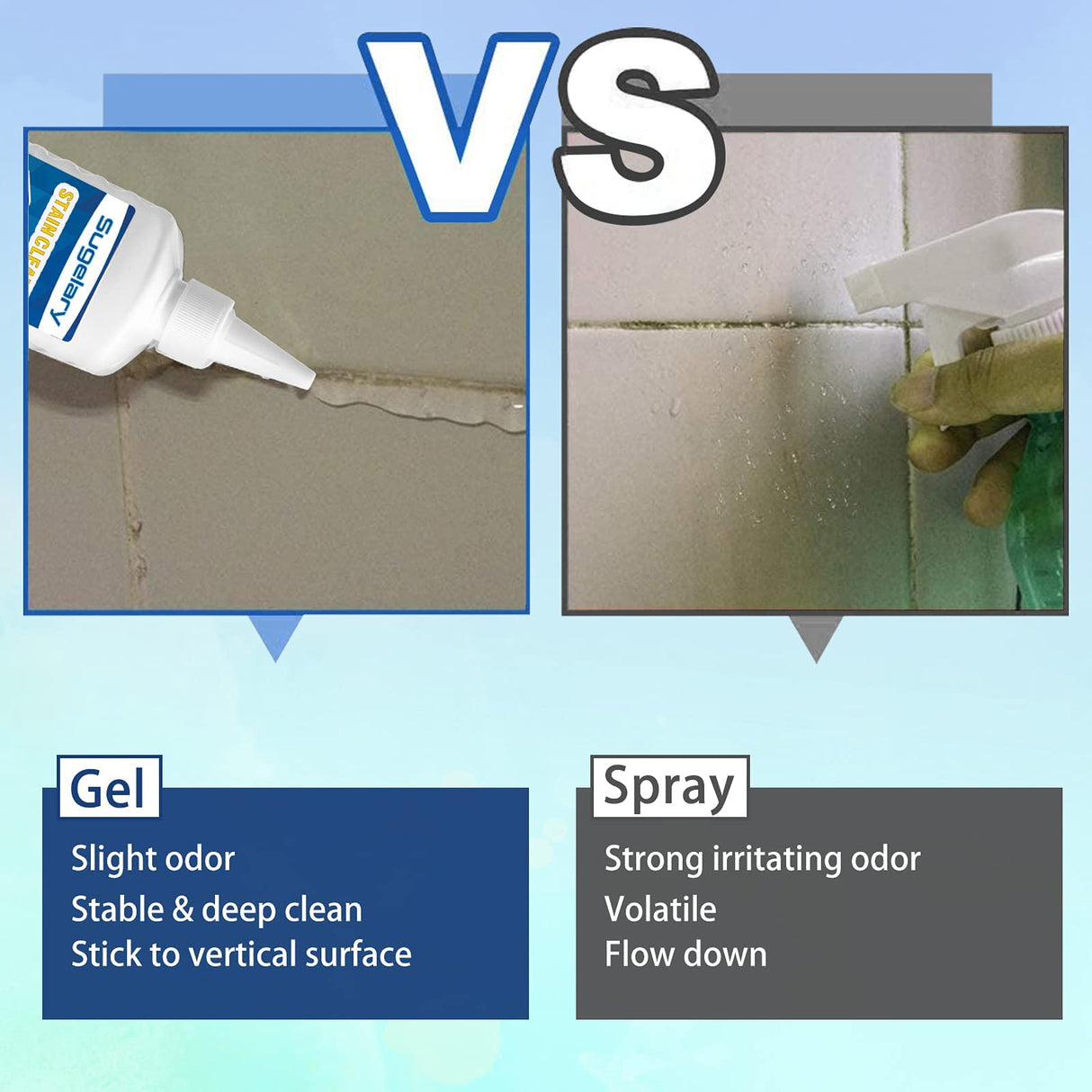 Sugelary Home Remover Gel, Household Washing Machine Cleaner for Washing Machine Grout, Refrigerator Strips, Grout Cleaner Best for Home Sink, Kitchen, Showers(1Pack) Sugelary