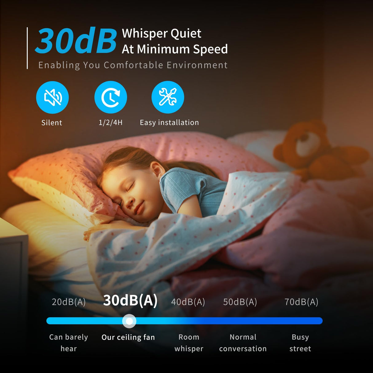 FUMLTP 54inch Ceiling fans with Lights, Low Profile RGB Ceiling fan with Light and Remote/App Control, Dimmable, DC Reversible Motor, Noiseless, 6 Speeds, Black Ceiling Fan For Bedroom Indoor Outdoor FUMLTP