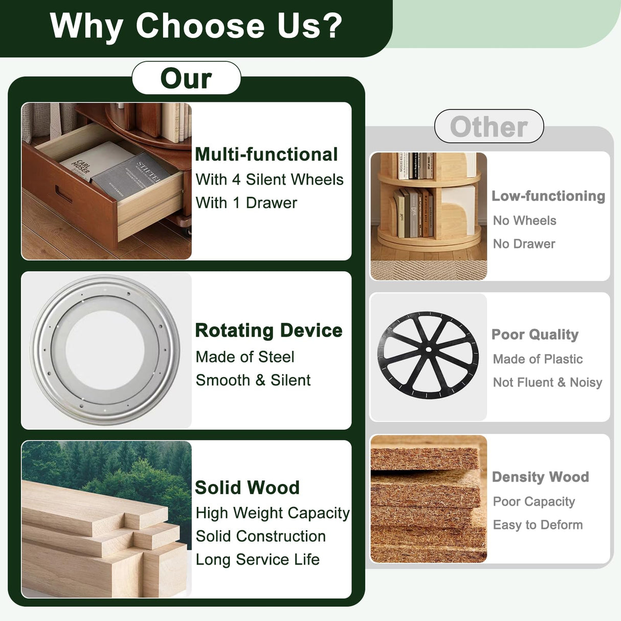 ZZV Solid Wood Rotating Bookshelf, 360° Display Bookcase with 1 Drawer, Spinning Bookshelf Tower with Wheels, 72 inch Tall Bookcase for Small Space, Revolving Book Shelf for Home Office, Walnut Finish ZZV