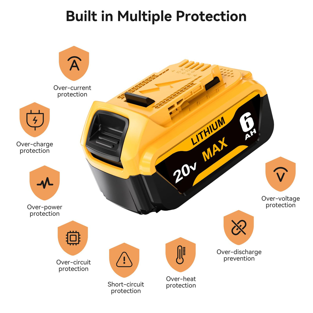 Wryfzxd Replacement for Dewalt 20V MAX Battery 6.0Ah Compatible with Dewalt 20V Battery Lithium Replacement for Dewalt 20 Volt Battery DCB205 DCB204 DCB207 Compatible with Dewalt Battery 20V 4Packs Wryfzxd