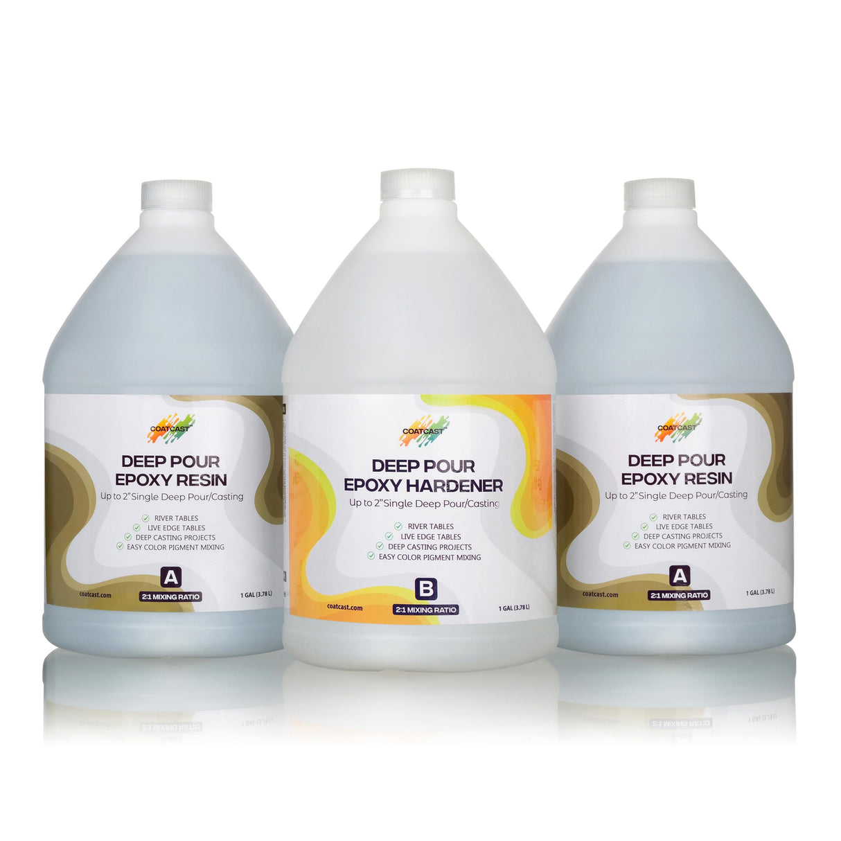 CoatCast Deep Pour Epoxy Resin 3 Gallon Kit – for Casting up to 4 Inches Deep | 2:1 Mixing Ratio | Water Clear, No Bubbles, Self-Leveling | Perfect for River Tables, Casting Large Objects and More CoatCast