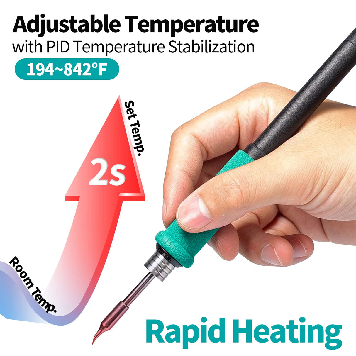 YIHUA 982 Precision Soldering Iron Station Kit with Digital LCD Display, 210 Soldering Tip Cartridge Compatible, Solder Wire Dispenser and, 4 Memory Channels, Auto Shutdown, Rapid Heating YIHUA