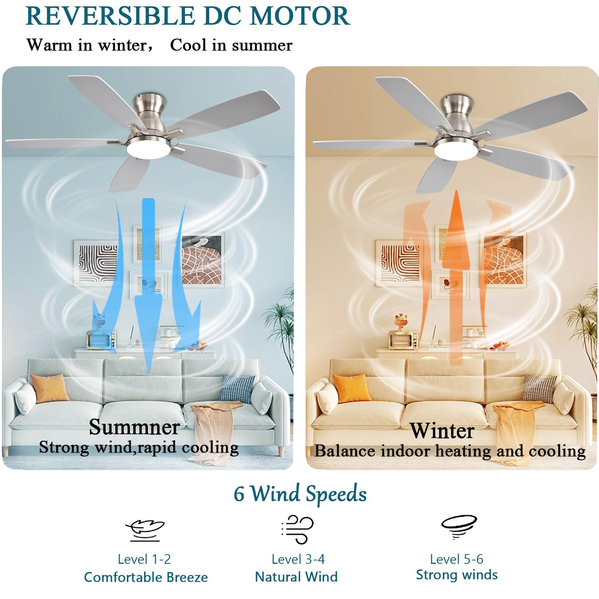 JSAITEE Ceiling Fans with Lights, 52 Inch Low Profile Ceiling Fan with Light and Remote Control, Flush Mount, DC Reversible Motor, Noiseless, Nickel 6 Speeds Ceiling Fan for Bedroom JSAITEE
