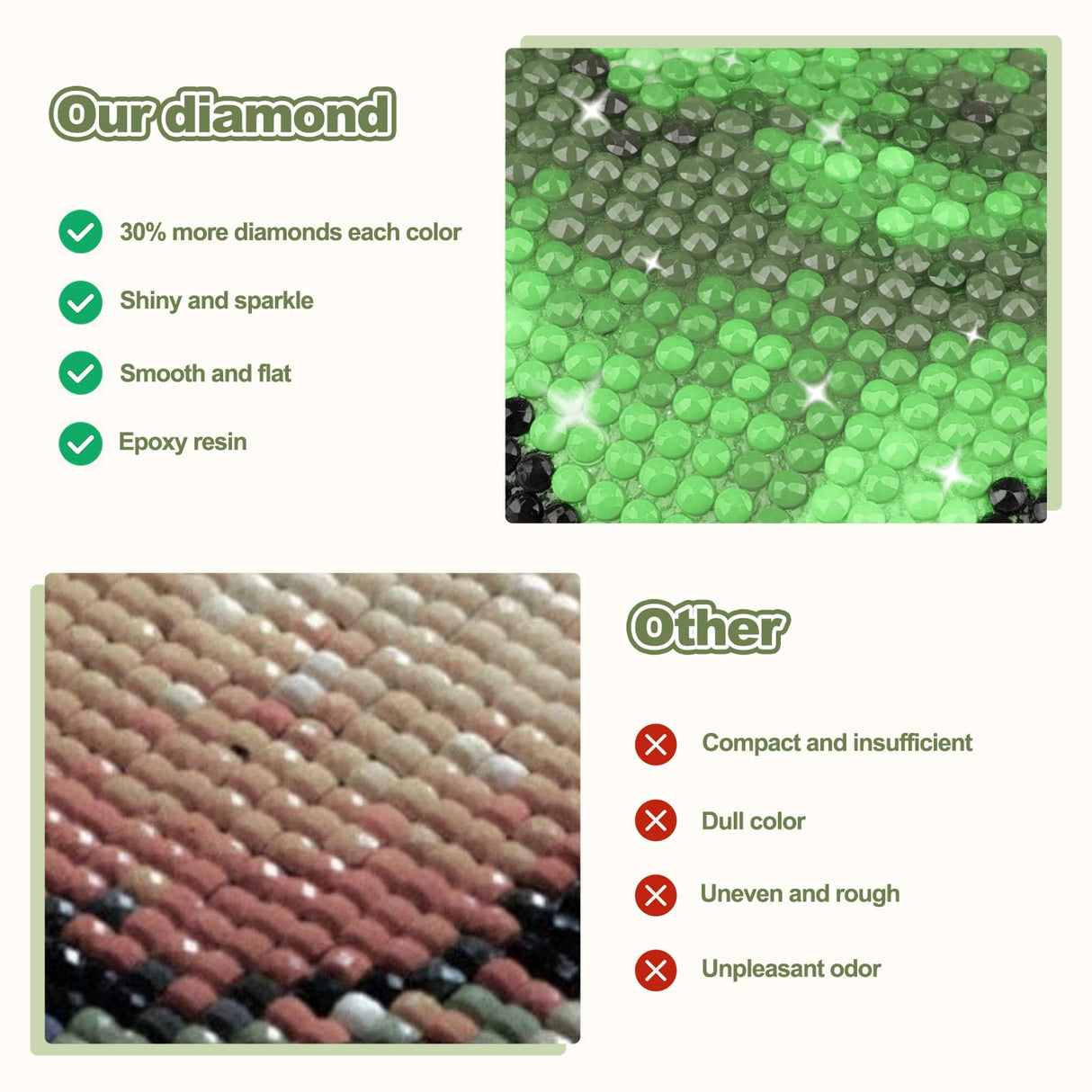 CEOVR Scenery Diamond Painting Kits for Adults, Garden Landscape Diamond Art Dots 5D Full Drill DIY Gem Art, Adult Crafts Kits Arts and Crafts, Wall Decor for Home Office 12x16in CEOVR