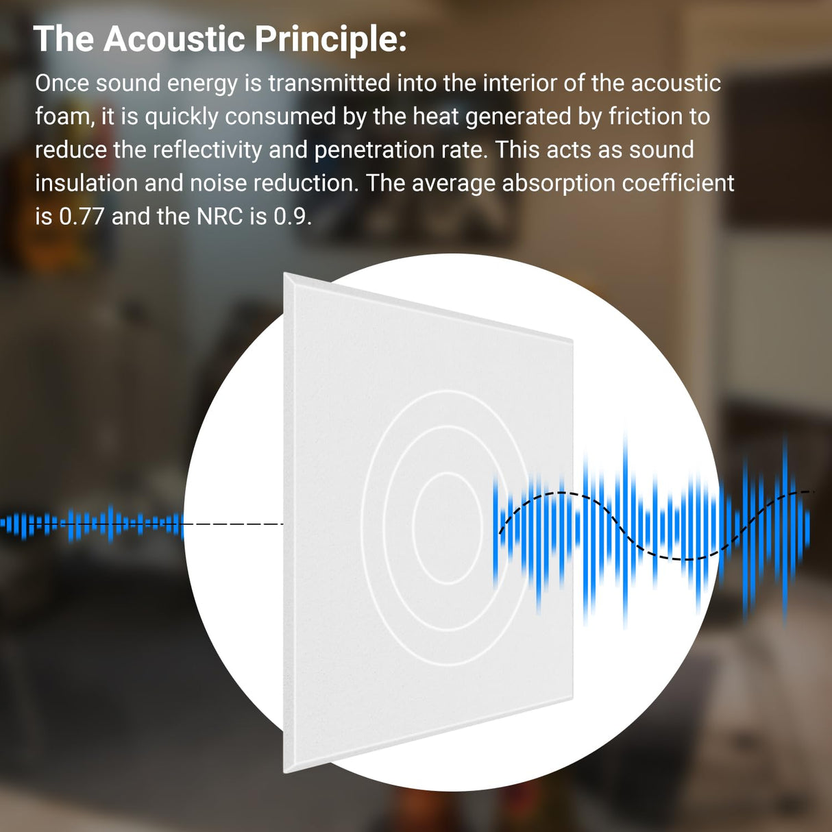 Soundproof Wall Panels, Kuchoow Acoustic Panels Self-Adhesive, 18 Pack Acoustic Wall Panels High Density, Sound Proof Panels for Walls Home Studio Office 12" X 12" X 0.4" White Kuchoow