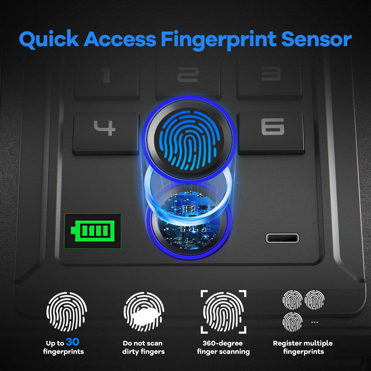 LotaTools Gun Safe, Biometric Pistol Safe Fingerprint Handgun Safe, Mounted Single Gun Safe for Handgun with 3 Ways Quick Access, Bedside Gun Safe for Nightstand, Bedroom, Desk, Wall, Dresser LotaTools