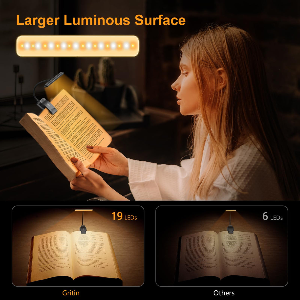 Gritin 19 LED Rechargeable Book Light for Reading in Bed with Memory Function- Eye Caring 3 Color Temperatures,Stepless Dimming Brightness,80 Hrs Runtime Lightweight Clip on Light for Book Lovers Gritin