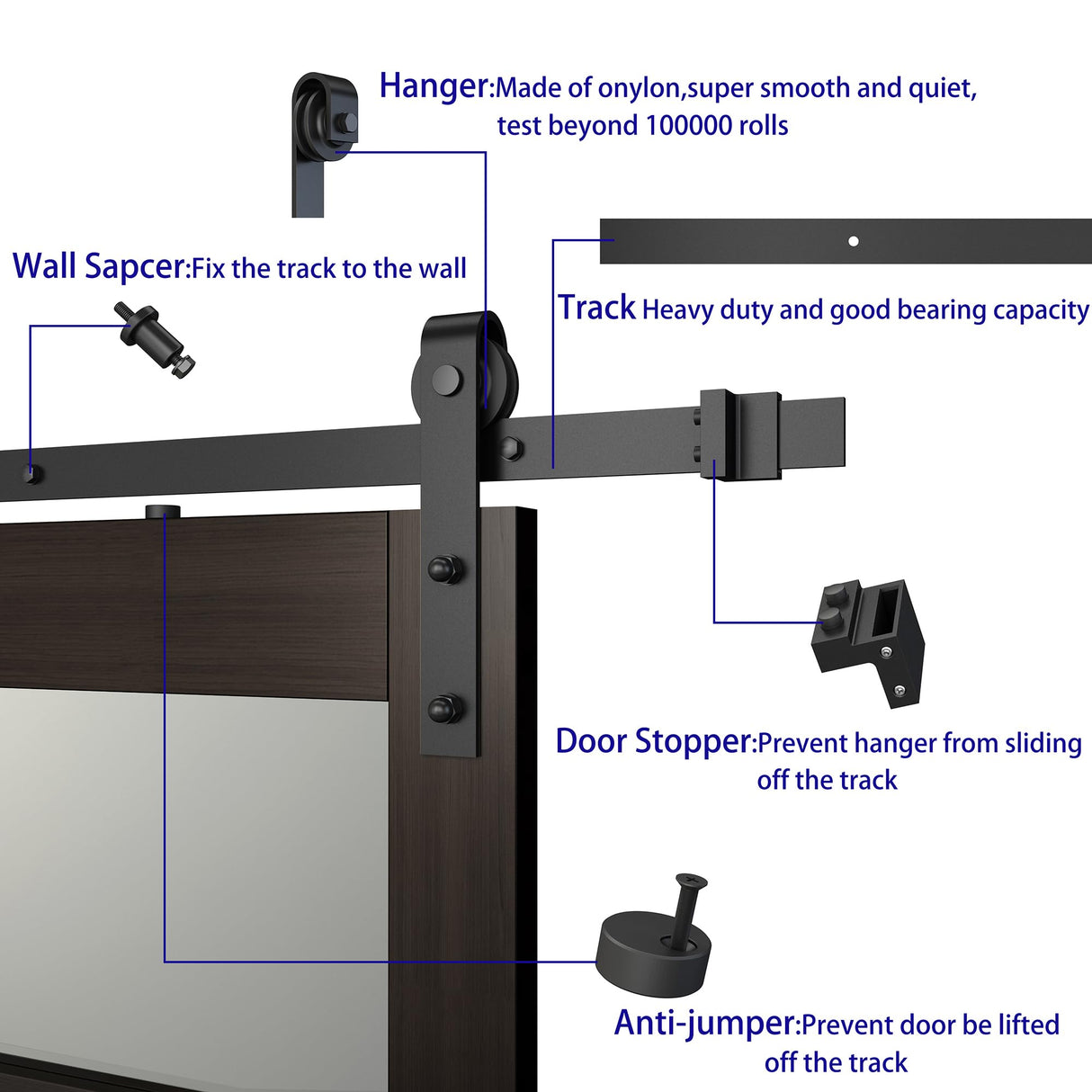 BARNSMITH 30in x 84in Glass Barn Door with 5FT Sliding Door Hardware Kit Included & Handle,5-Panel Frosted Glass Solid Wood Slab with Water-Proof PVC Surface,Pre-Drilled Easy Assembly,Brown BARNSMITH