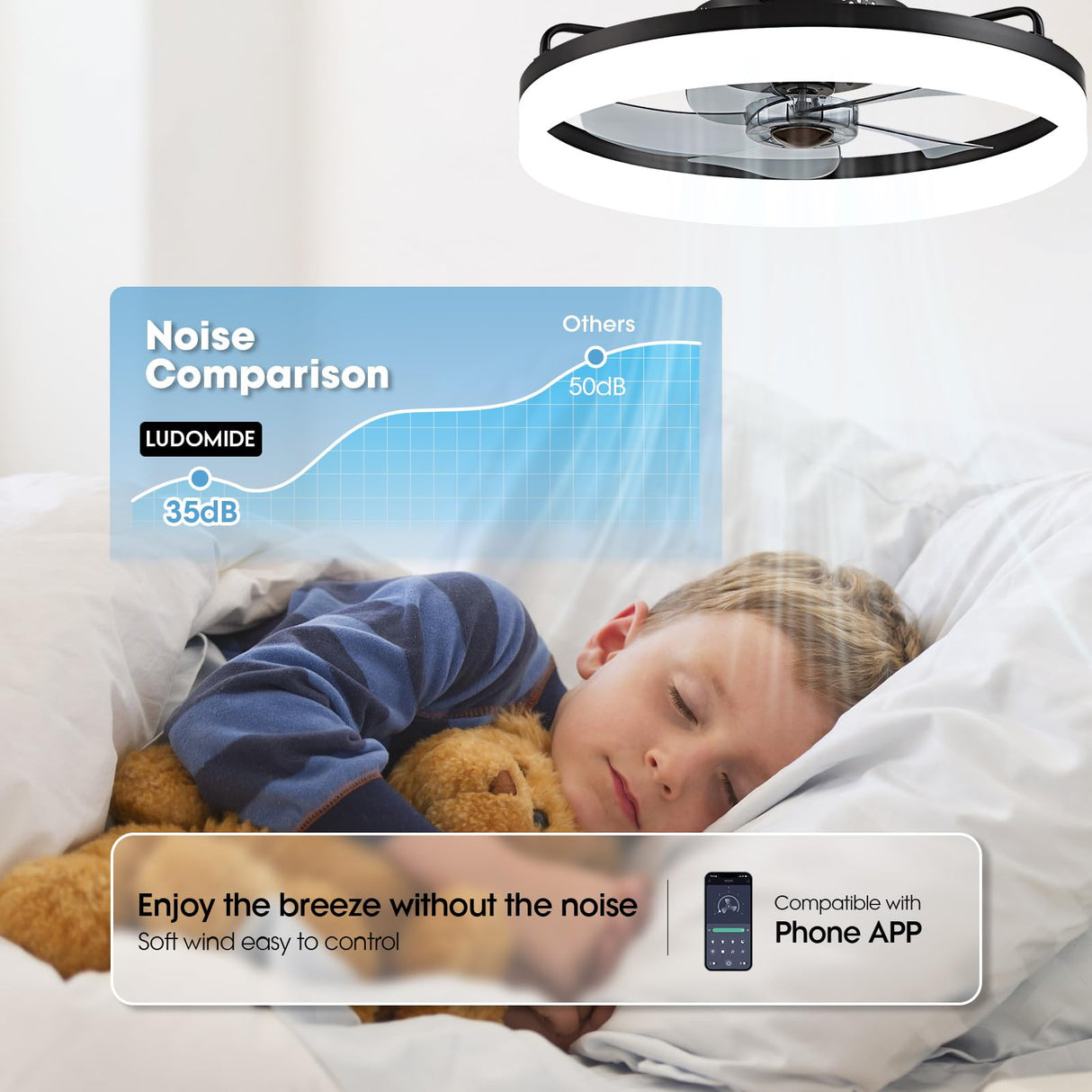 LUDOMIDE Ceiling Fans with Lights, Flush Mount Ceiling Fan with Lights and Remote, 6 Wind Speeds Low Profile Ceiling Fan for Bedroom, Kids Room and Living Room 20" (Black) LUDOMIDE