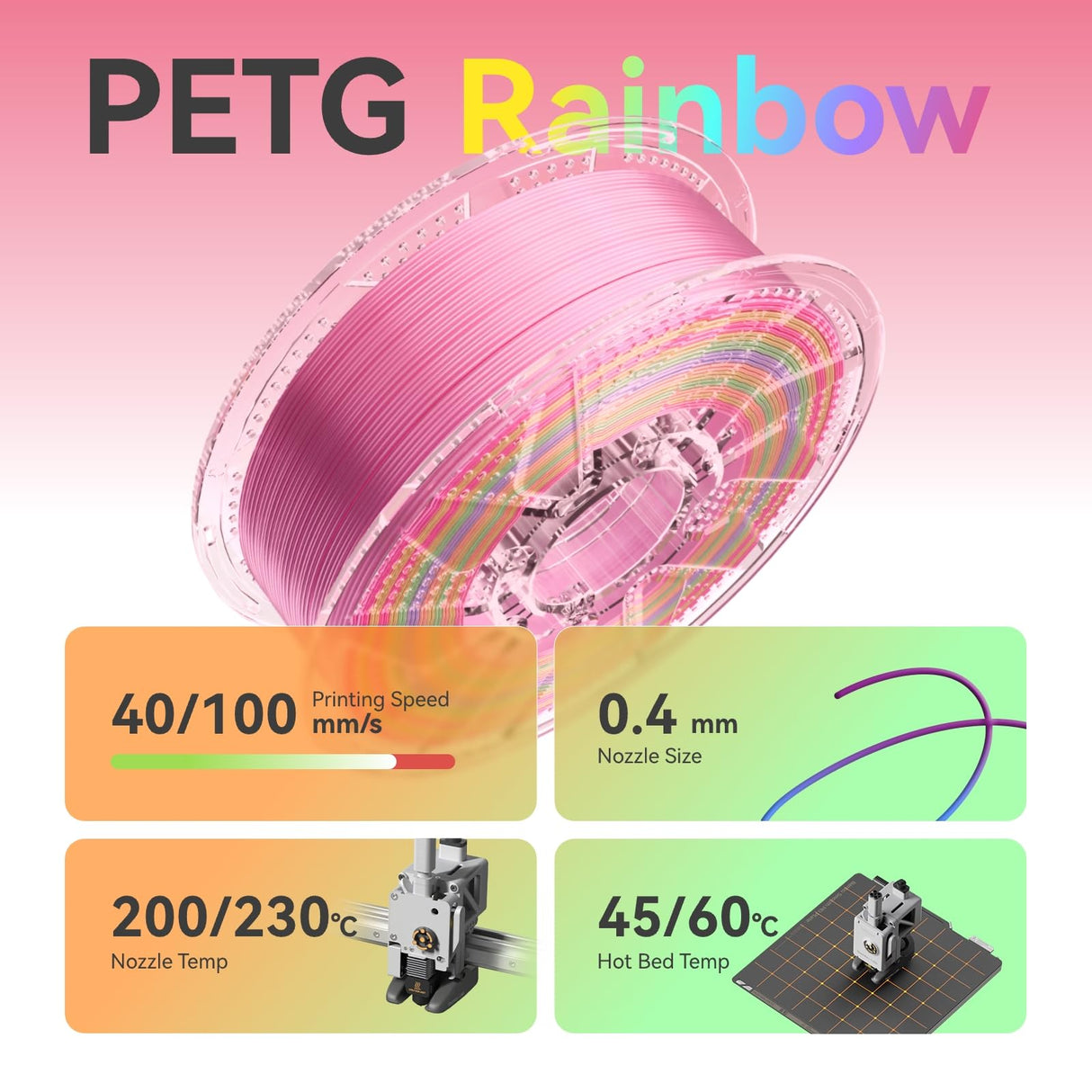Conjure PETG Rainbow 3D Printer Filament, Candy Rainbow Green Pink Yellow Pureple Orange 1.75mm Christmas 3D Printing Filament 1KG/2.2lb chitu systems