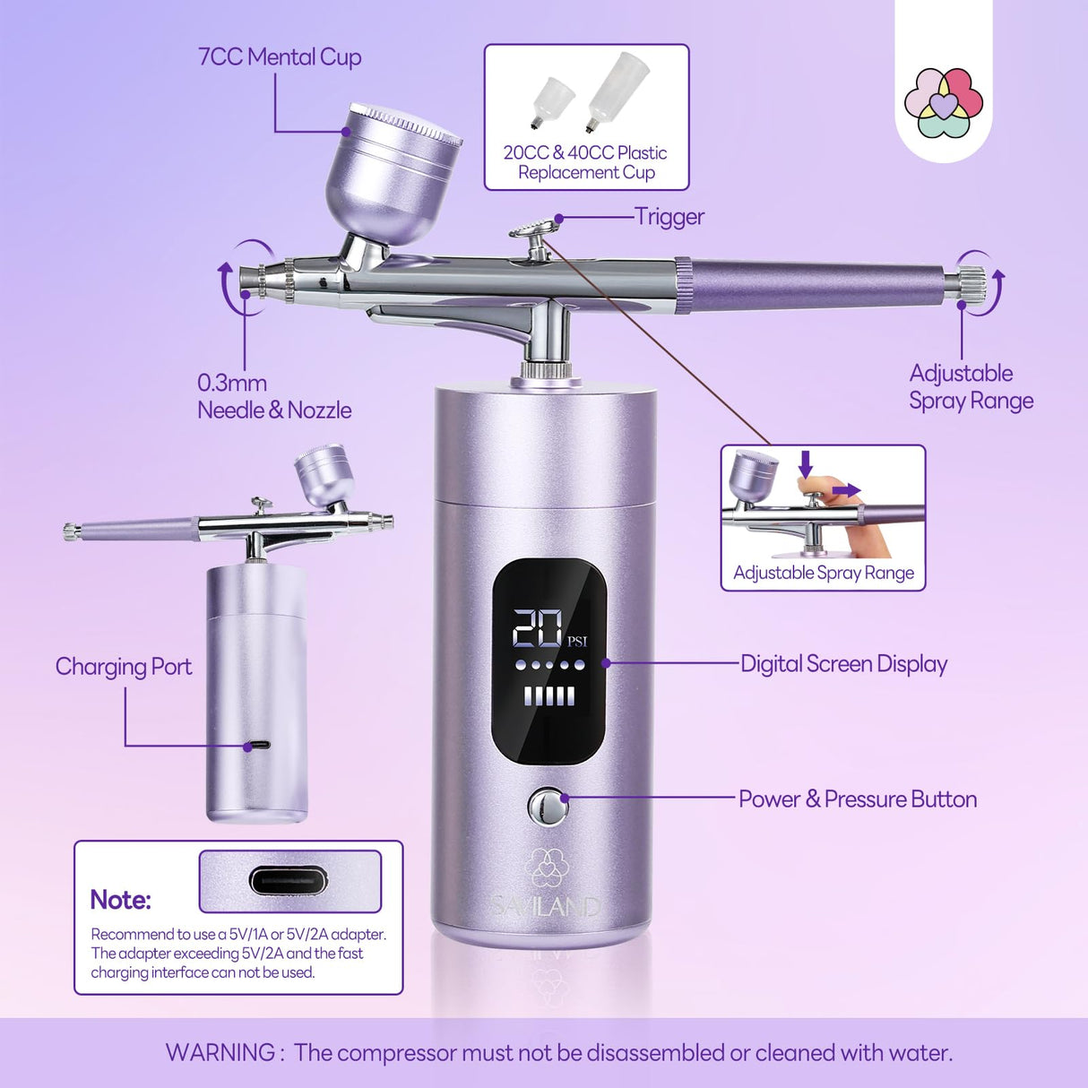 SAVILAND Advanced AirBrush Kit for Nails: 30 PSI LCD Display Airbrush Kit with Compressor Rechargeable Nail Airbrush Machine with 0.3mm Nozzle Cordless Portable Air Brush Painting Set for Nail Art SAVILAND