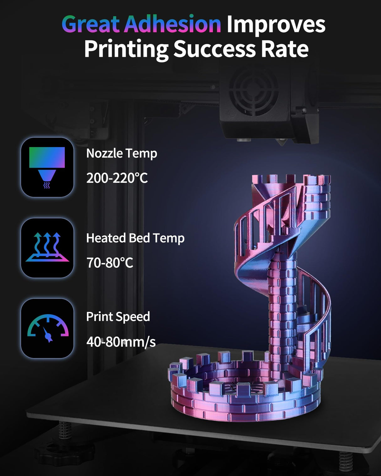 LANDU Silk Tri-Color PLA Filament 1.75mm 1Kg, Triple Color Silk PLA Filament, Silk Rainbow PLA Filament, Neatly Wound 3D Printer Filament, 3 in 1 Multi Color Filament +/-0.02mm, Silk Red Blue Green LANDU