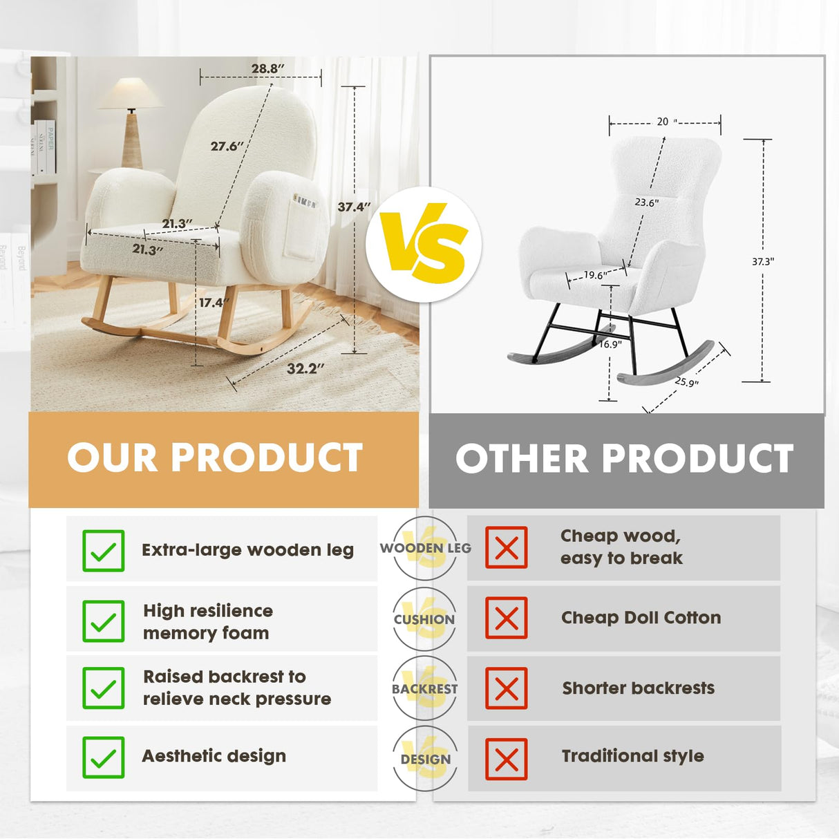 Jocoevol Upholstered Rocking Chair, Glider Chair with Side Pocket, Rocking Accent Chair with Rubber Wood Legs, Wooden Nursery Rocking Chair for Living Room, Bedroom, Nursery Jocoevol