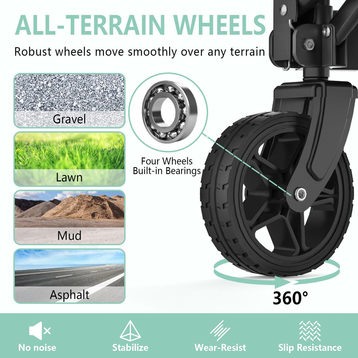 Collapsible Wagon Cart Foldable with 250lbs Weight Capacity, 120L Utility Grocery Shopping Cart with Wheels, Lightweight Portable Folding Wagon for Garden Sports Beach and Camping, Black LUBBYGIM