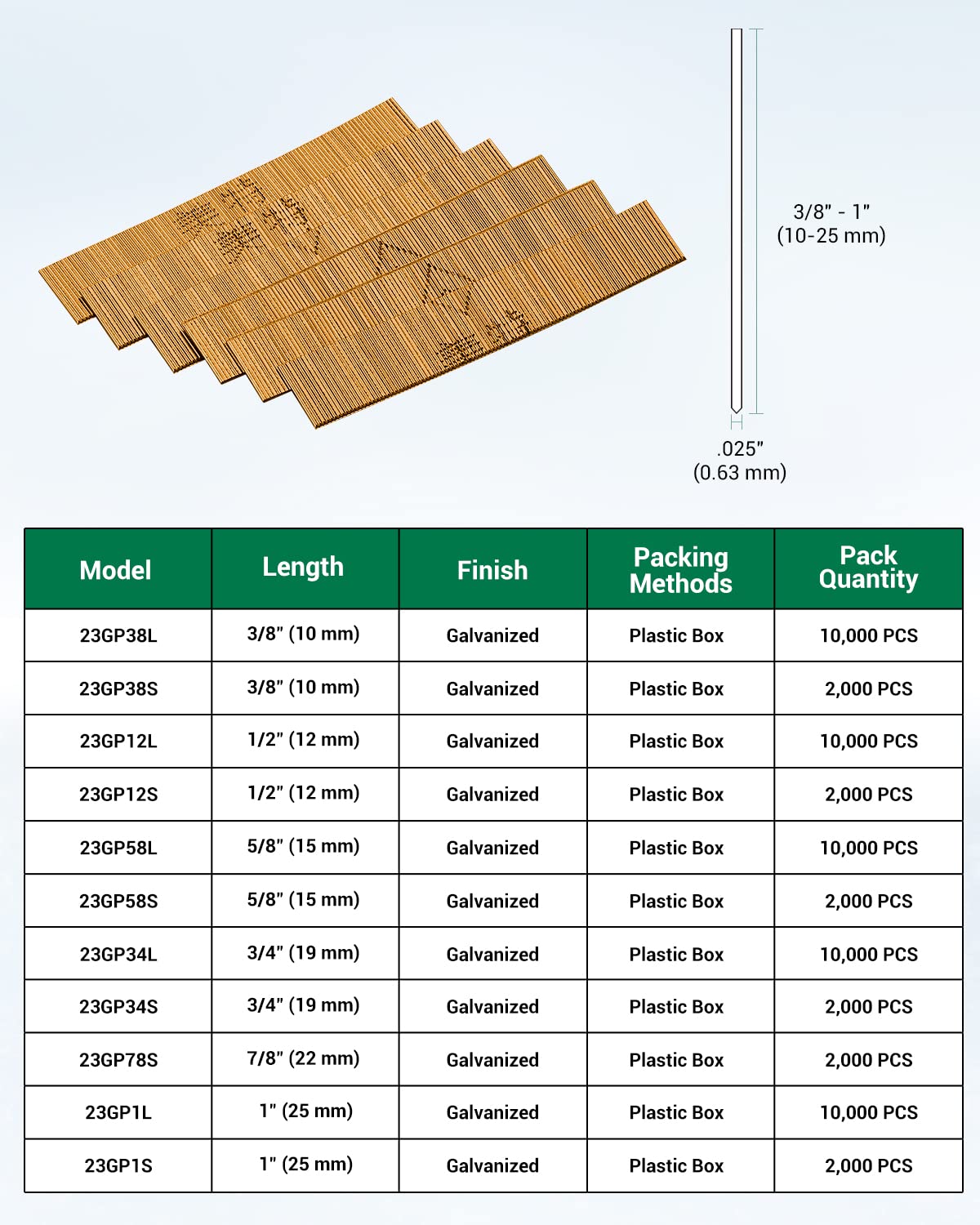 meite 23 Gauge Pin Nails, 1-3/16-Inch Micro Headless Pins for Pin Nailer - Copper Plated Pins Nails for Nail Gun, Ideal for Fine Woodworking and Trim Work (10,000 PCS) meite