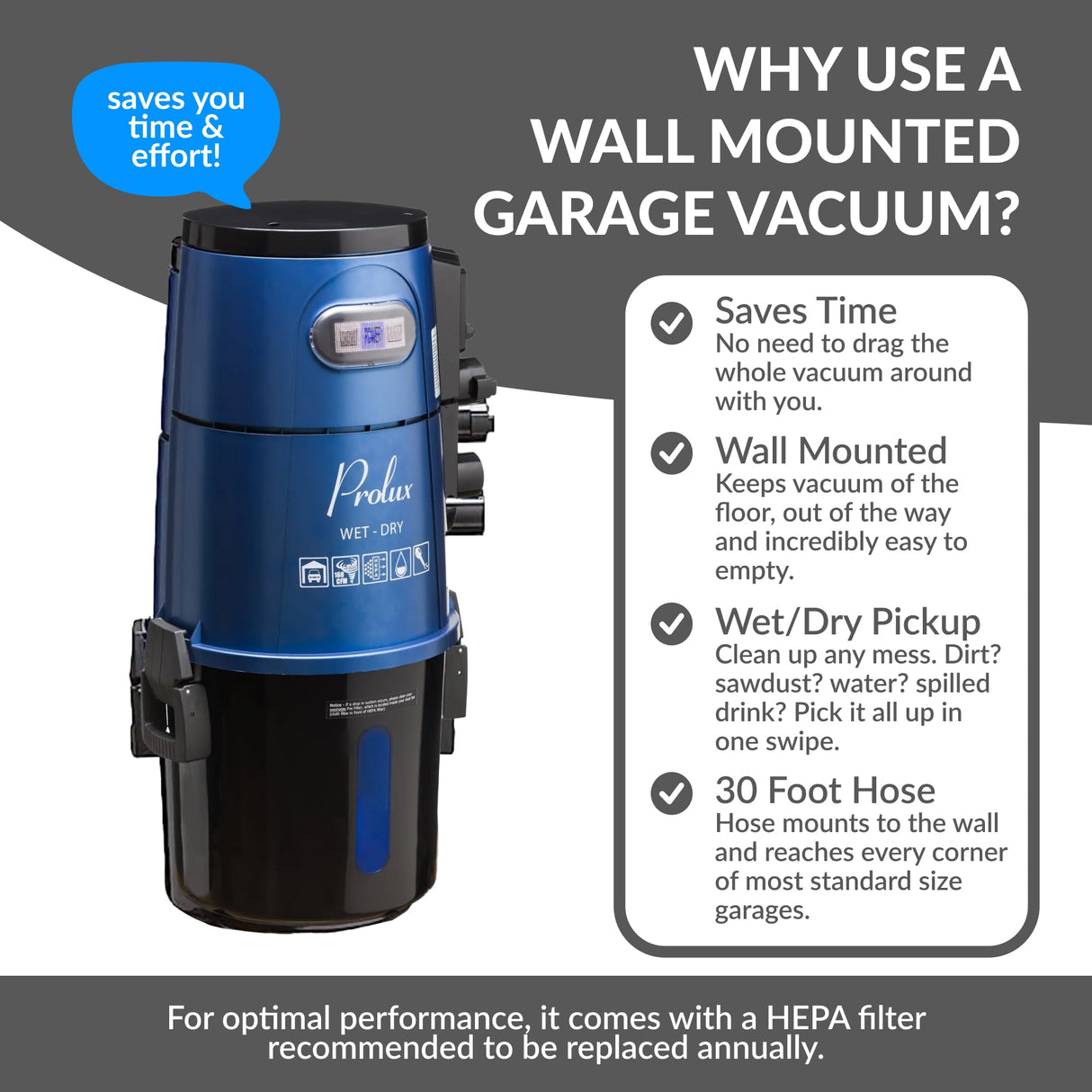 Prolux Professional Shop Blue Wall Mounted Garage Vac, Wet Dry Pick Up Prolux