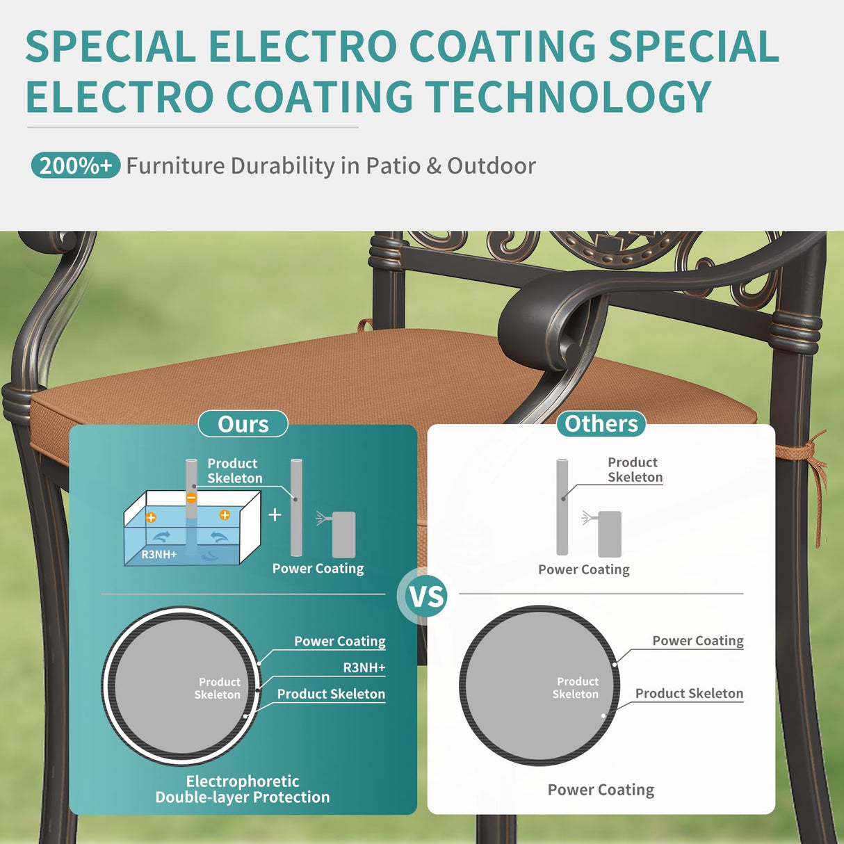 Garvee 6 Piece Patio Dining Chairs with Cushions, Outdoor All-Weather Cast Aluminum Chairs, Patio Bistro Dining Chair Set of 6 for Garden Deck Backyard, Dark Bronze Garvee